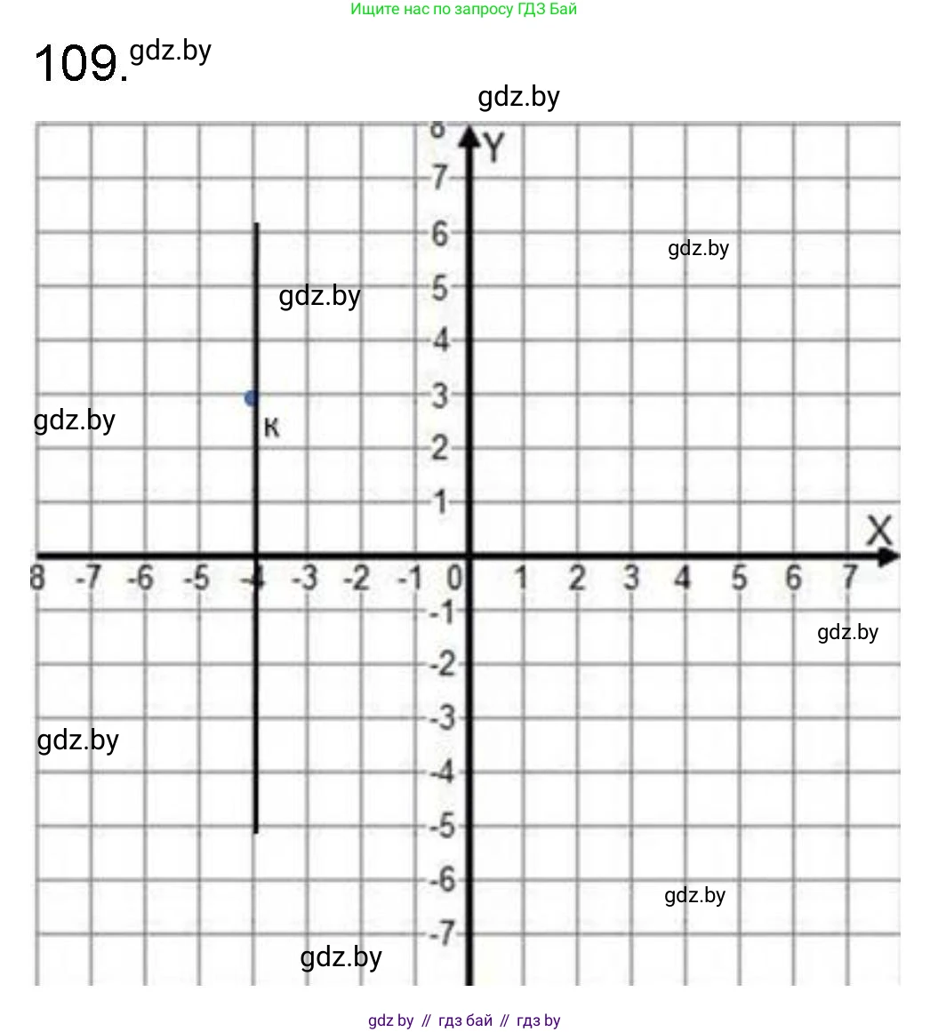 Математика, 6 класс Сборник задач, авторы: Пирютко Ольга Николаевна, Терешко Оксана Александровна, издательство Адукацыя i выхаванне, Минск, 2020, салатового цвета, страница 193, номер 109, Решение
