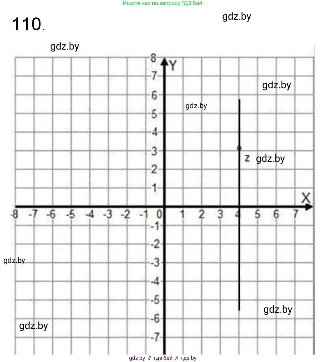 Математика, 6 класс Сборник задач, авторы: Пирютко Ольга Николаевна, Терешко Оксана Александровна, издательство Адукацыя i выхаванне, Минск, 2020, салатового цвета, страница 193, номер 110, Решение