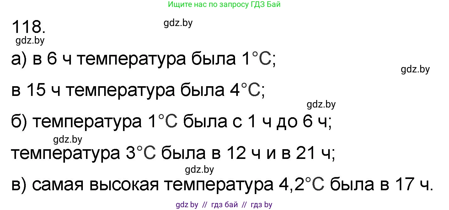 Математика, 6 класс Сборник задач, авторы: Пирютко Ольга Николаевна, Терешко Оксана Александровна, издательство Адукацыя i выхаванне, Минск, 2020, салатового цвета, страница 195, номер 118, Решение
