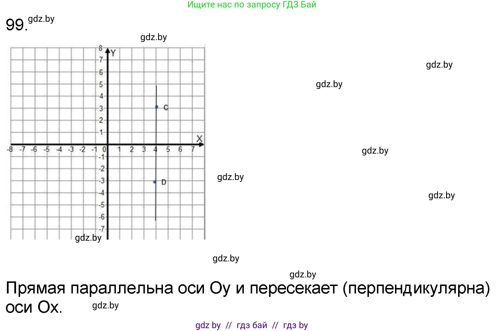 Математика, 6 класс Сборник задач, авторы: Пирютко Ольга Николаевна, Терешко Оксана Александровна, издательство Адукацыя i выхаванне, Минск, 2020, салатового цвета, страница 192, номер 99, Решение