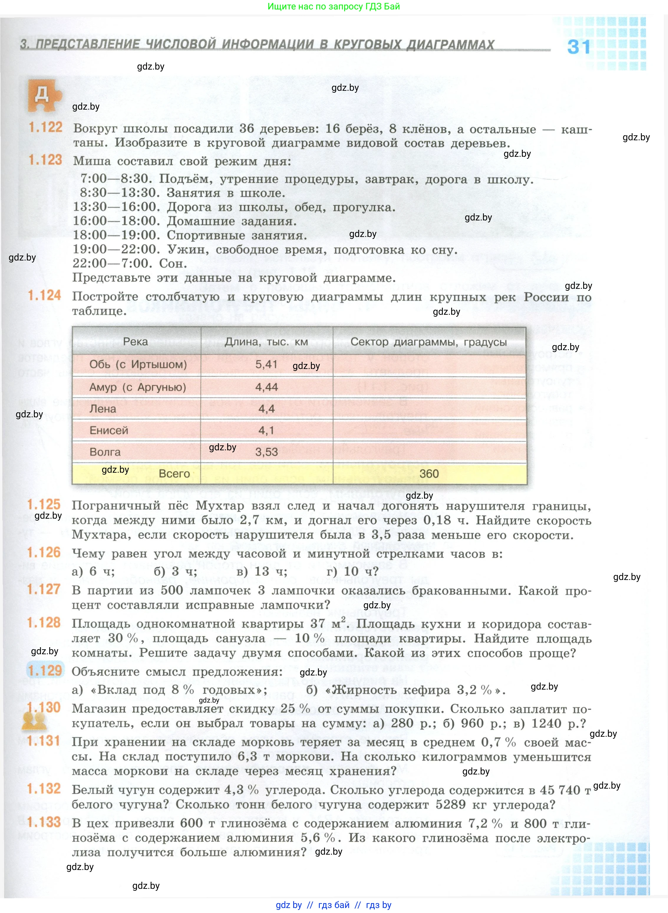 Математика, 6 класс Учебник, авторы: Виленкин Наум Яковлевич, Жохов Владимир Иванович, Чесноков Александр Семёнович, Александрова Лилия Александровна, Шварцбурд Семён Исаакович, издательство Просвещение, Москва, 2023, белого цвета, Часть 1, страница 31