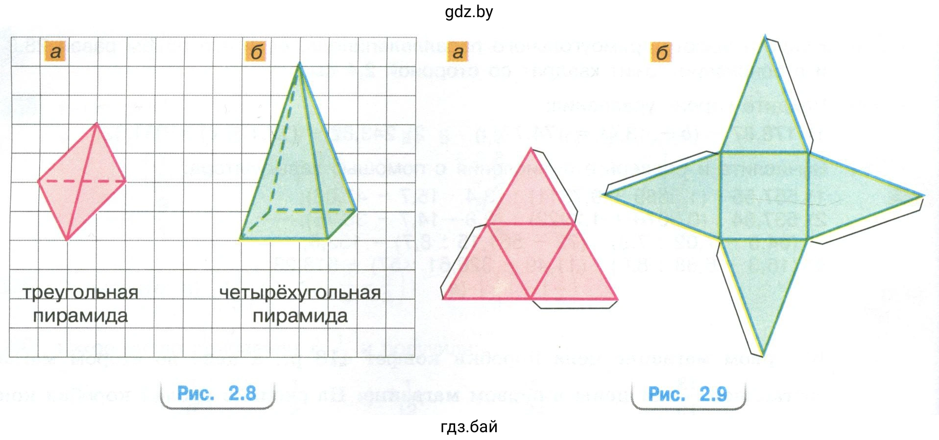 Задание: склейте модель треугольной пирамиды (рис. 2.8, а)