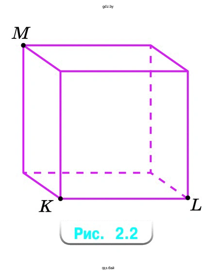 Развивай воображение. Найдите кратчайший путь на поверхности куба (рис. 2.2) из точки К в точку L
