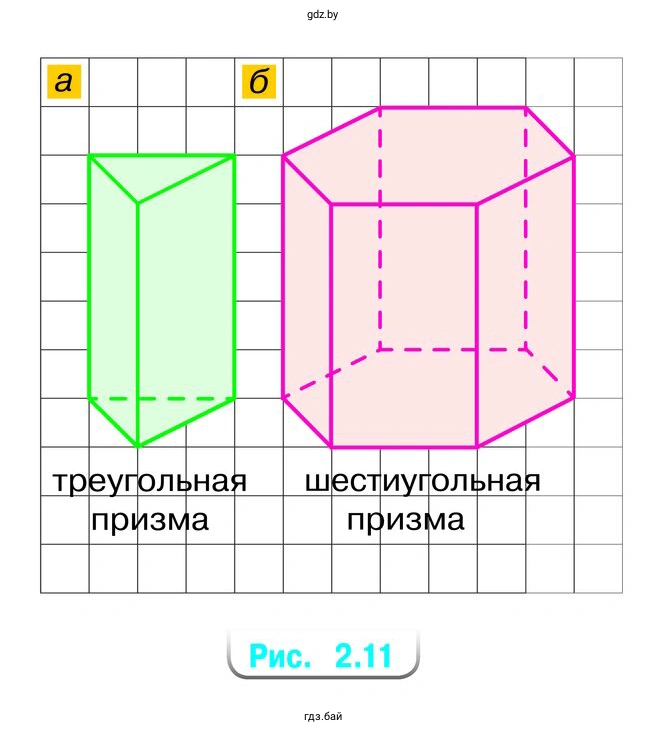 Практическая работа: треугольная призма, шестиугольная призма