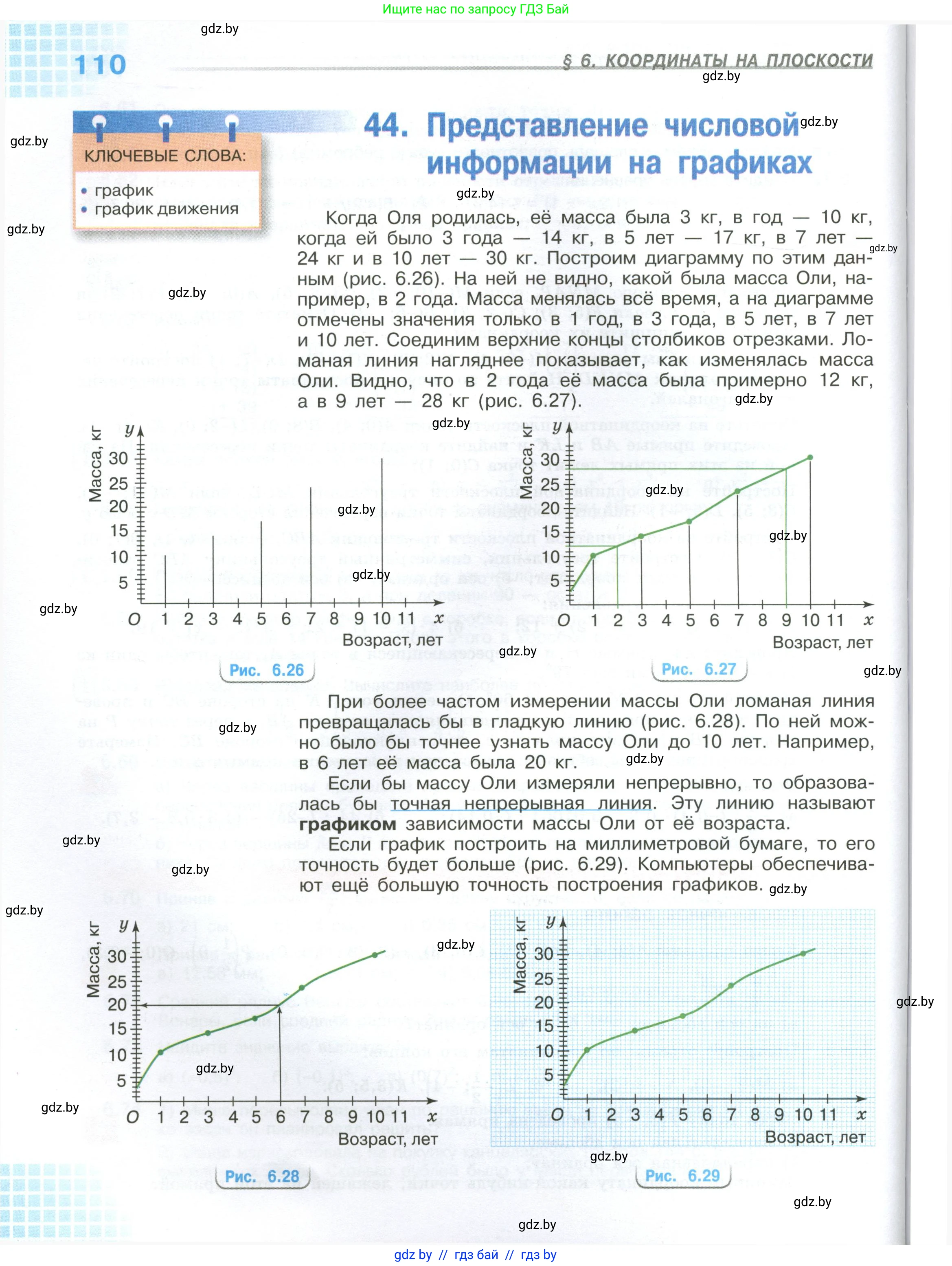 Математика, 6 класс Учебник, авторы: Виленкин Наум Яковлевич, Жохов Владимир Иванович, Чесноков Александр Семёнович, Александрова Лилия Александровна, Шварцбурд Семён Исаакович, издательство Просвещение, Москва, 2023, белого цвета, Часть 1, страница 110