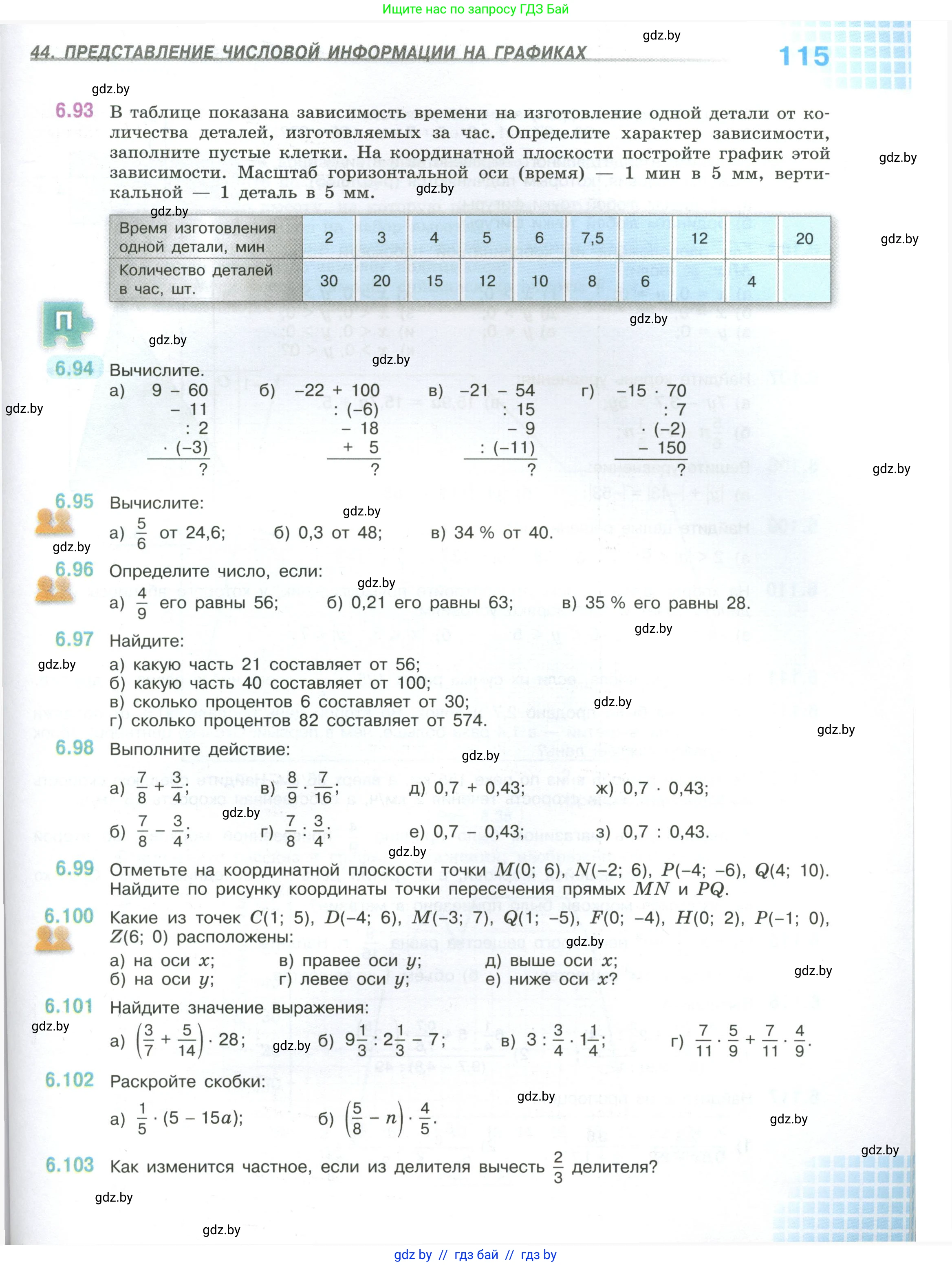Математика, 6 класс Учебник, авторы: Виленкин Наум Яковлевич, Жохов Владимир Иванович, Чесноков Александр Семёнович, Александрова Лилия Александровна, Шварцбурд Семён Исаакович, издательство Просвещение, Москва, 2023, белого цвета, Часть 1, страница 115