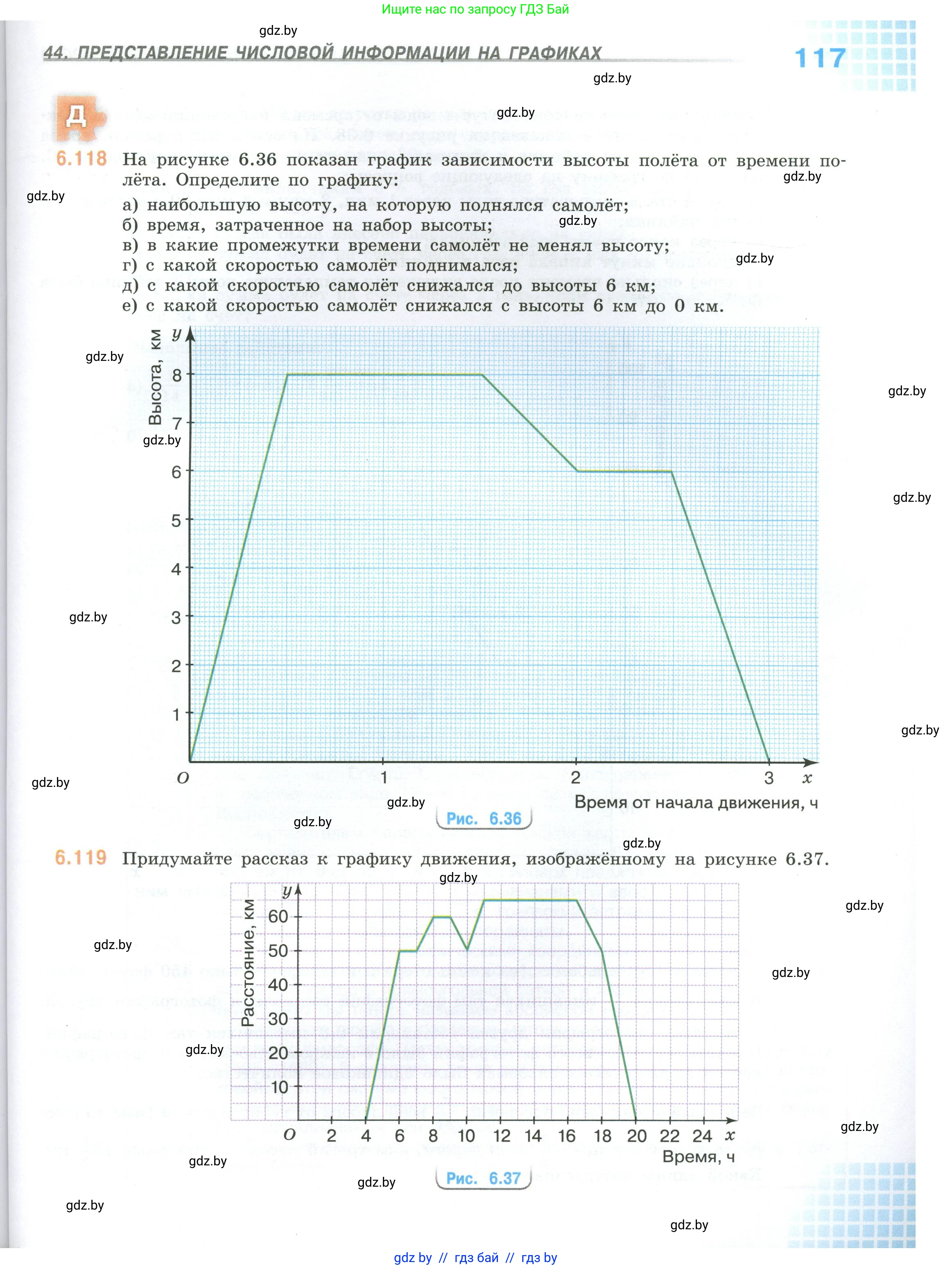 Математика, 6 класс Учебник, авторы: Виленкин Наум Яковлевич, Жохов Владимир Иванович, Чесноков Александр Семёнович, Александрова Лилия Александровна, Шварцбурд Семён Исаакович, издательство Просвещение, Москва, 2023, белого цвета, Часть 1, страница 117