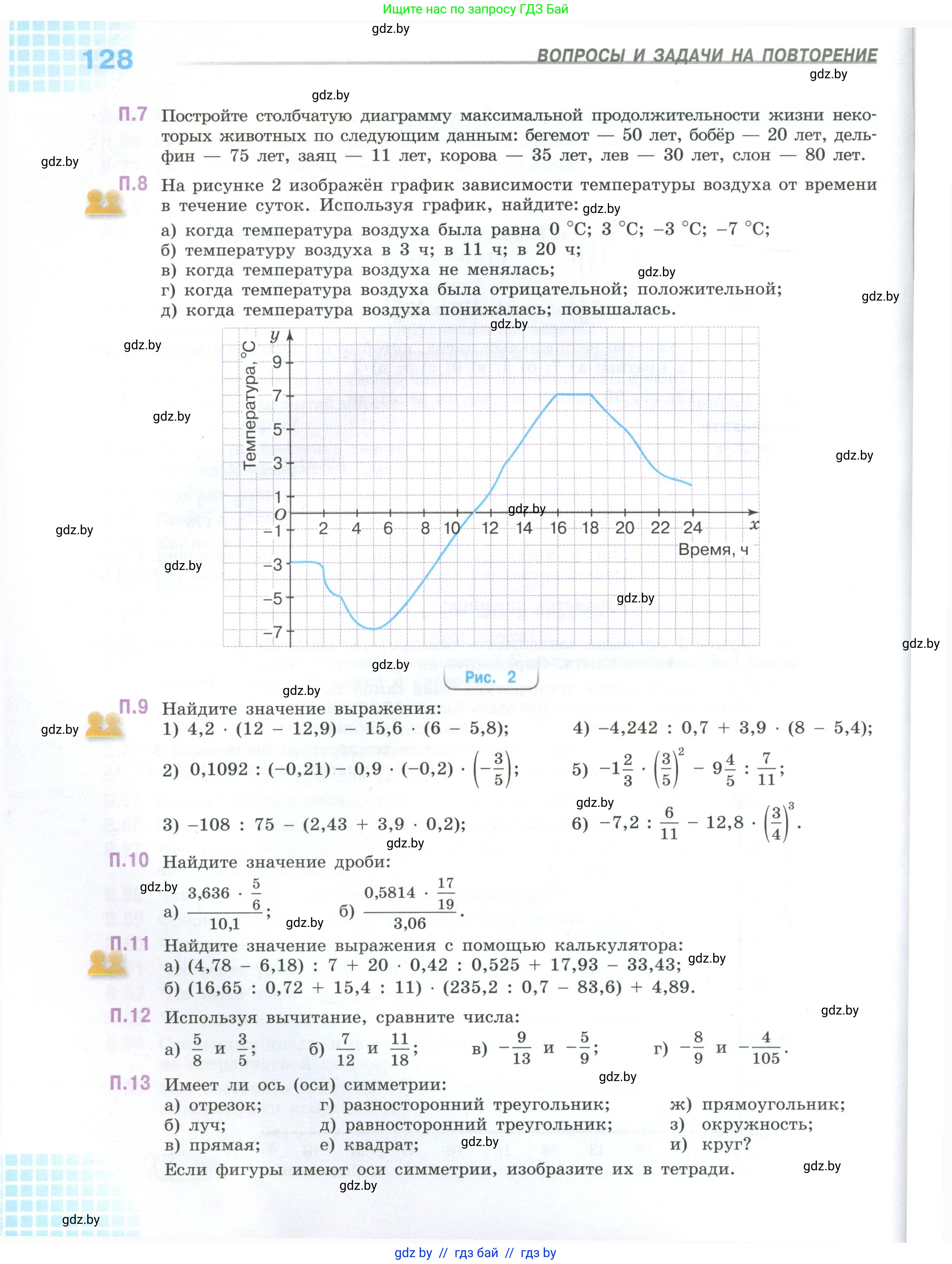 Математика, 6 класс Учебник, авторы: Виленкин Наум Яковлевич, Жохов Владимир Иванович, Чесноков Александр Семёнович, Александрова Лилия Александровна, Шварцбурд Семён Исаакович, издательство Просвещение, Москва, 2023, белого цвета, Часть 1, страница 128