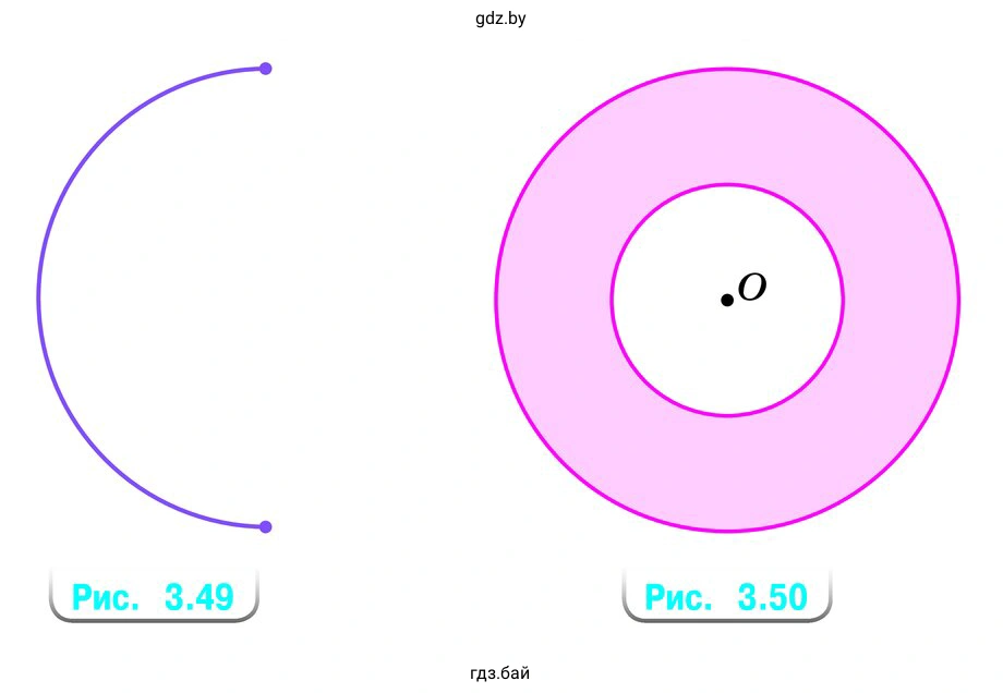 Упражнение 3.168. а) На рисунке 3.49 изображена половина окружности. Сделайте необходимые измерения и найдите длину полуокружности. б) Измерьте радиус каждой окружности и вычислите площадь кольца (рис. 3.50)