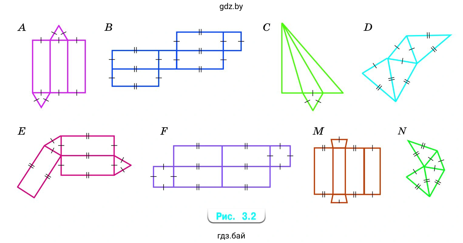 Упражнение 3.52. Какие фигуры (рис. 3.2) являются развёртками (штрихами отмечены равные отрезки)