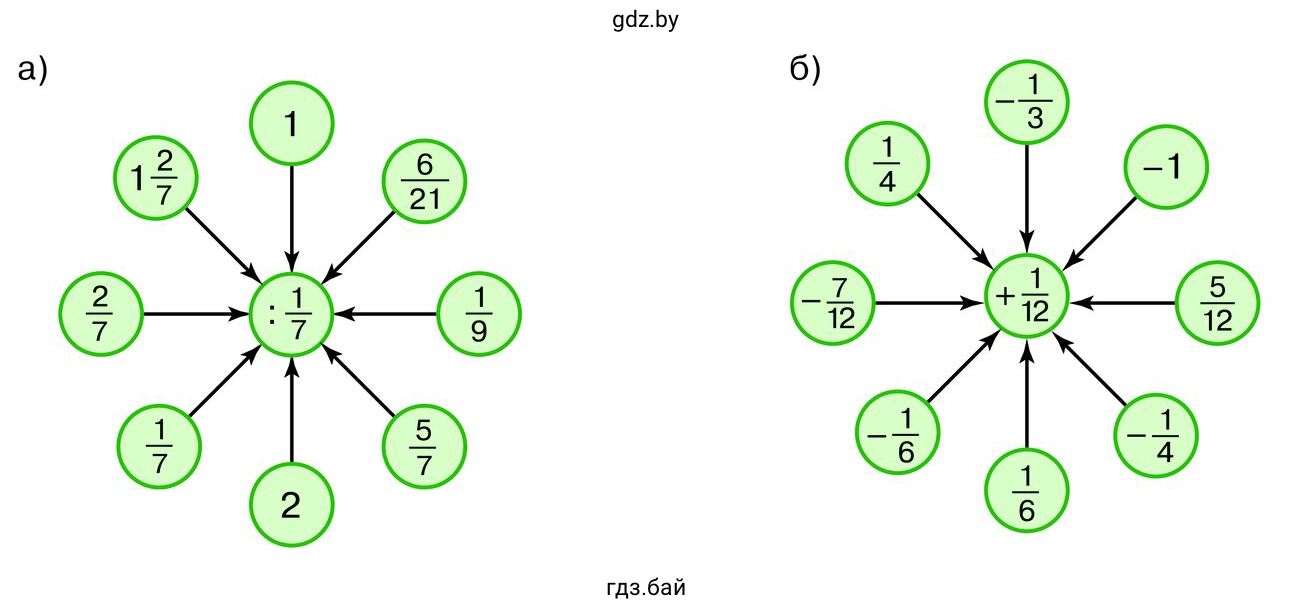 Упражнение 4.319. Вычислите