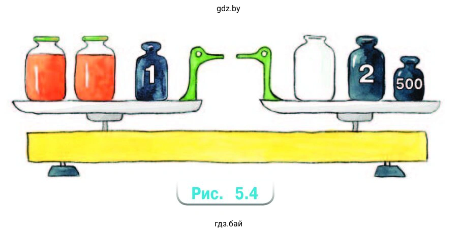 Используя рисунок 5.4, найдите, сколько граммов сока выпили Ваня и Света, если они отпили половину сока из банки. Пустая банка в 3 раза легче банки с соком