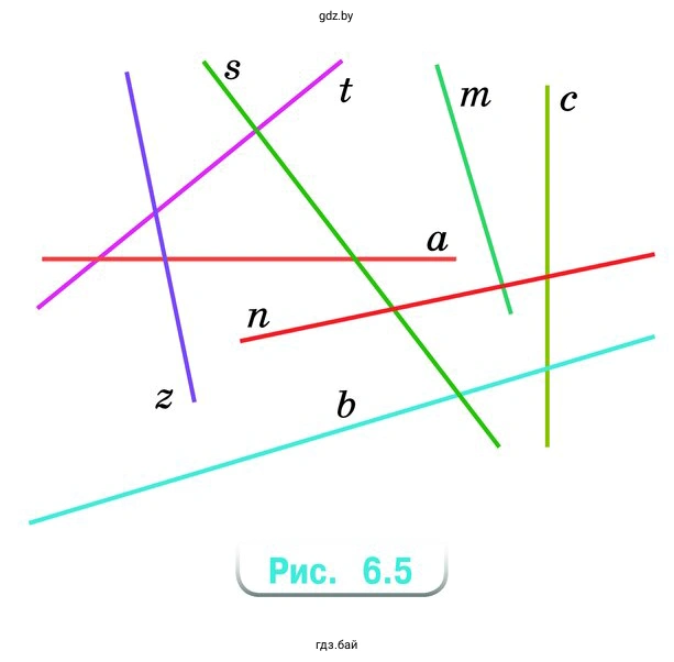 Упражнение 6.2. Определите на глаз, какие пары прямых на рисунке 6.5 перпендикулярны, и запишите. Проверьте с помощью чертёжного треугольника, верно ли найдены пары перпендикулярных прямых