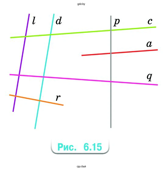 Упражнение 6.20. Определите на глаз параллельные прямые на рисунке 6.15, а потом проверьте с помощью линейки и чертёжного треугольника параллельность этих прямых. Запишите их