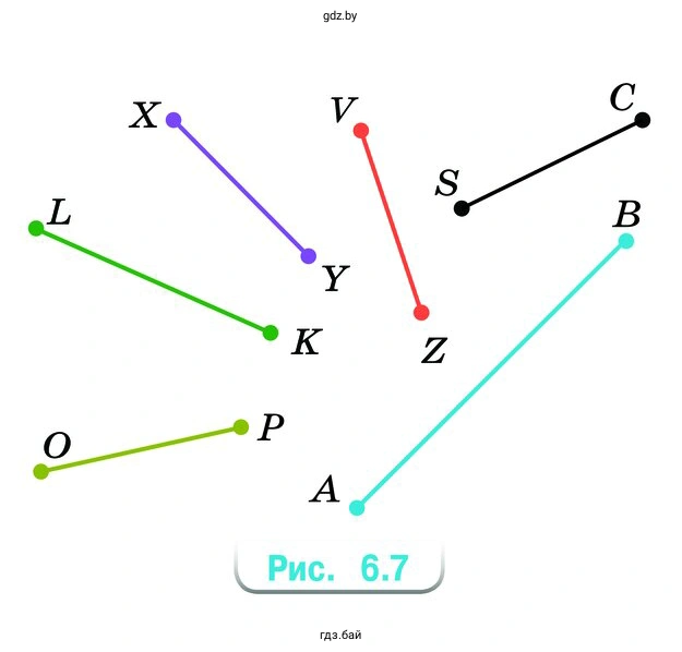 Упражнение 6.4. Найдите и запишите, какие из отрезков на рисунке 6.7 перпендикулярны