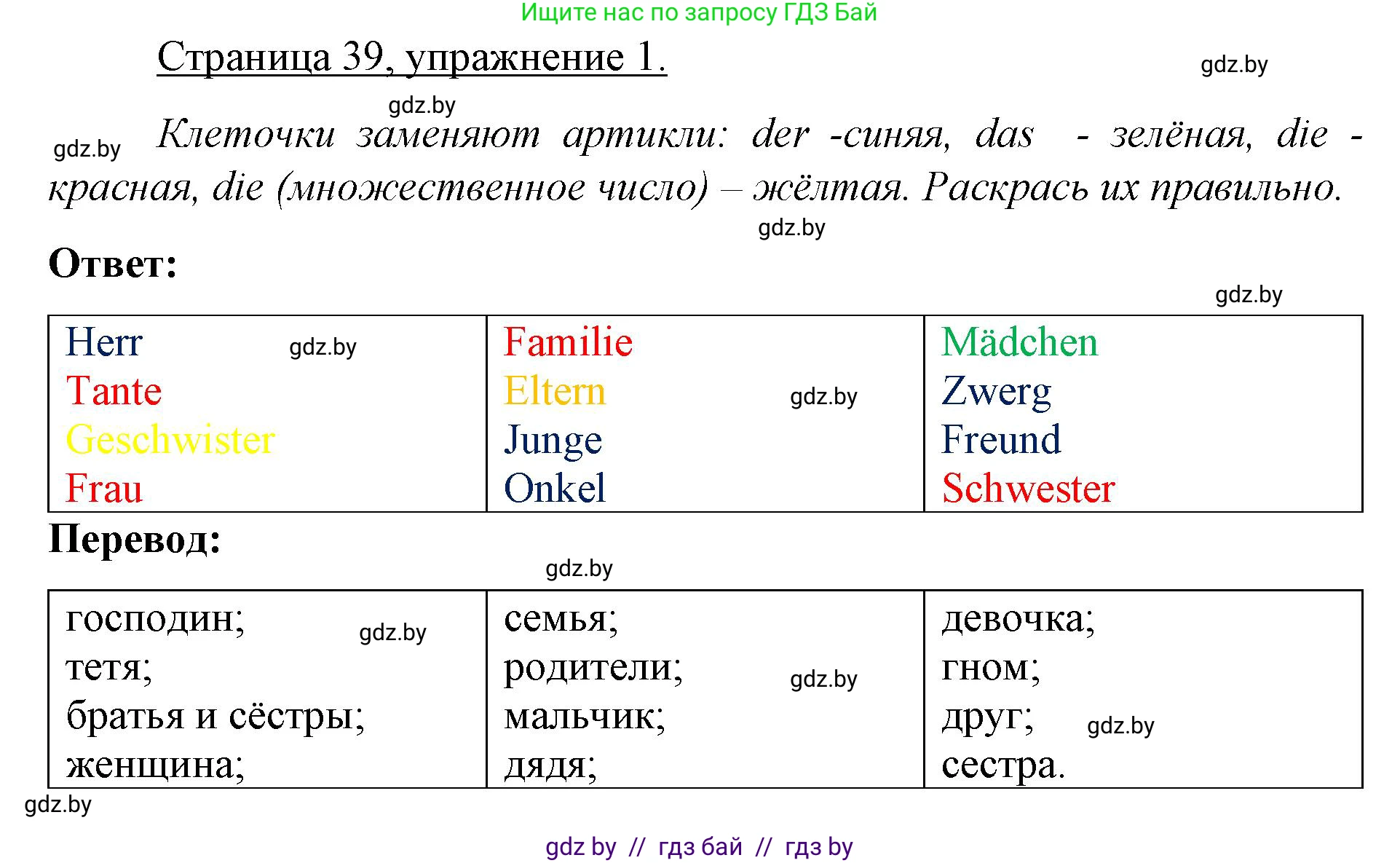 Немецкий язык (Deutsch), 3 класс рабочая тетрадь (arbeitsheft), авторы: Будько Антонина Филипповна (Budjko Antonina), Урбанович Инна Ювинальевна (Urbanowitsch Ina), издательство Аверсэв, Минск, 2018, салатового цвета, Teil 1, страница 39, номер 1, Решение