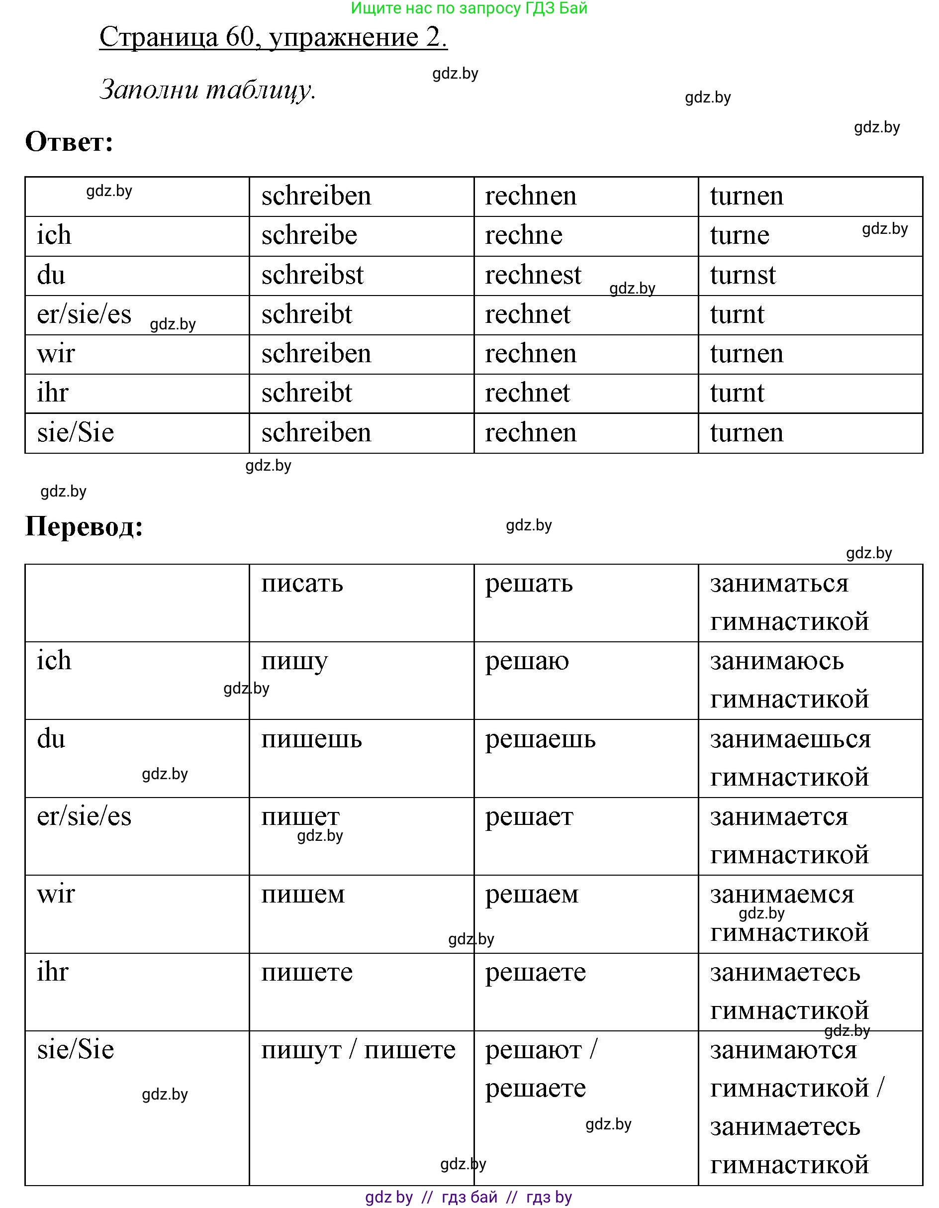 Немецкий язык (Deutsch), 3 класс рабочая тетрадь (arbeitsheft), авторы: Будько Антонина Филипповна (Budjko Antonina), Урбанович Инна Ювинальевна (Urbanowitsch Ina), издательство Аверсэв, Минск, 2018, салатового цвета, Teil 1, страница 60, номер 2, Решение