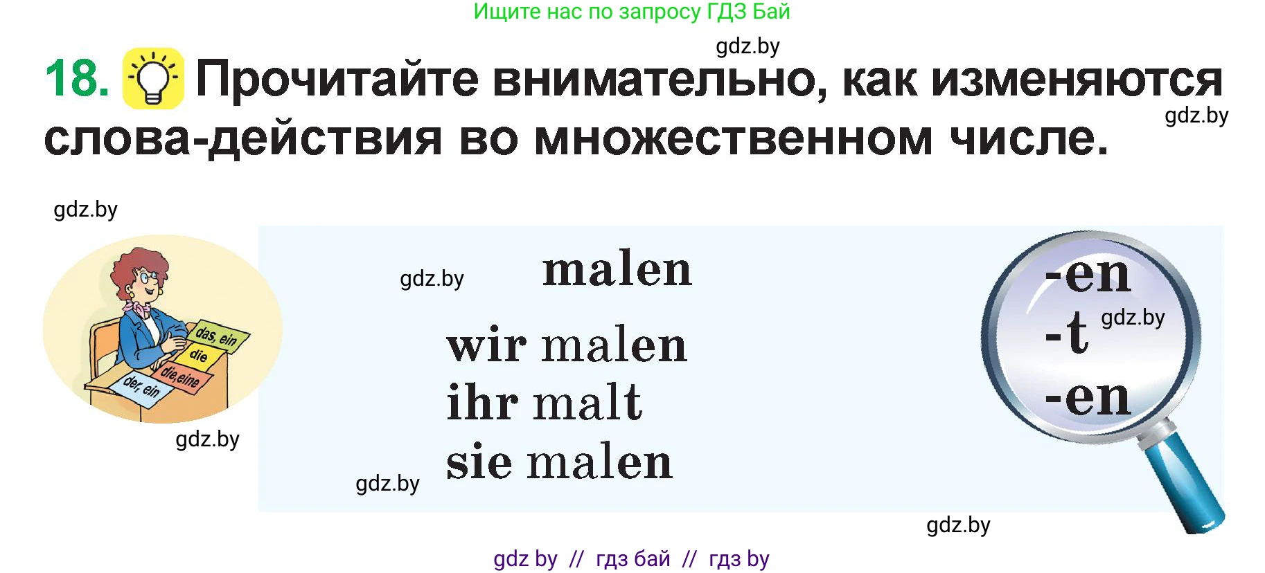 Немецкий язык (Deutsch), 3 класс Учебник (Schülerbuch), авторы: Будько Антонина Филипповна (Budjko Antonina), Урбанович Инна Ювинальевна (Urbanowitsch Ina), издательство Вышэйшая школа, Минск, 2018, бирюзового цвета, Часть 1, страница 55, номер 18, Условие