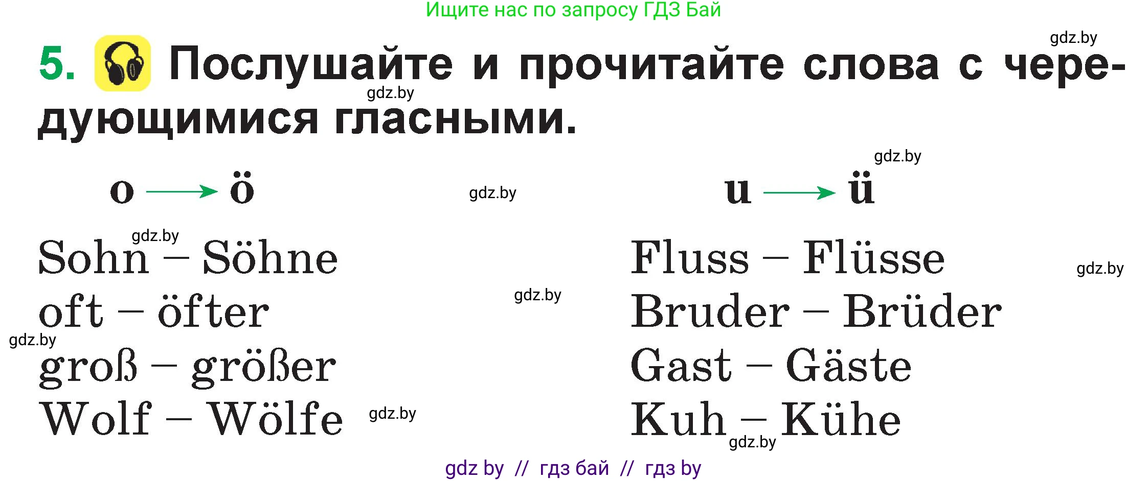 Немецкий язык (Deutsch), 3 класс Учебник (Schülerbuch), авторы: Будько Антонина Филипповна (Budjko Antonina), Урбанович Инна Ювинальевна (Urbanowitsch Ina), издательство Вышэйшая школа, Минск, 2018, бирюзового цвета, Часть 1, страница 50, номер 5, Условие