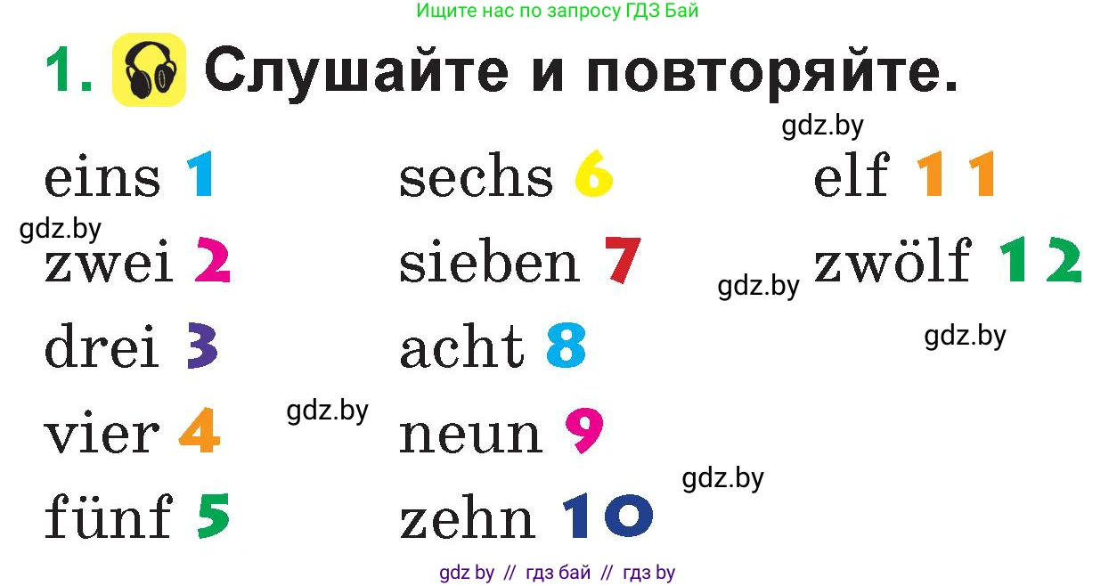 Немецкий язык (Deutsch), 3 класс Учебник (Schülerbuch), авторы: Будько Антонина Филипповна (Budjko Antonina), Урбанович Инна Ювинальевна (Urbanowitsch Ina), издательство Вышэйшая школа, Минск, 2018, бирюзового цвета, Часть 1, страница 56, номер 1, Условие