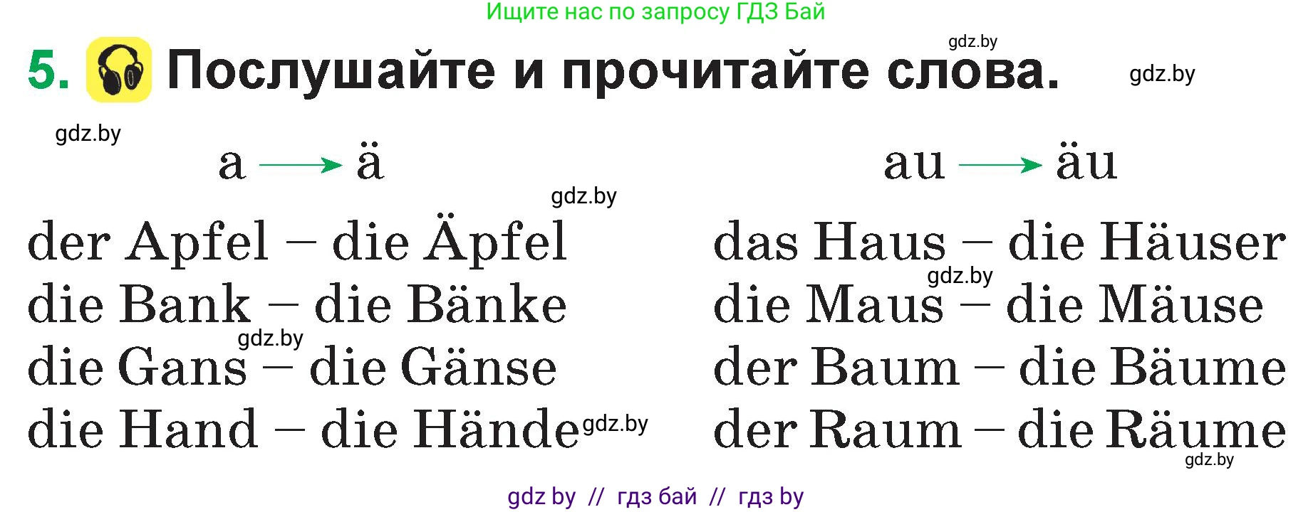Немецкий язык (Deutsch), 3 класс Учебник (Schülerbuch), авторы: Будько Антонина Филипповна (Budjko Antonina), Урбанович Инна Ювинальевна (Urbanowitsch Ina), издательство Вышэйшая школа, Минск, 2018, бирюзового цвета, Часть 1, страница 65, номер 5, Условие