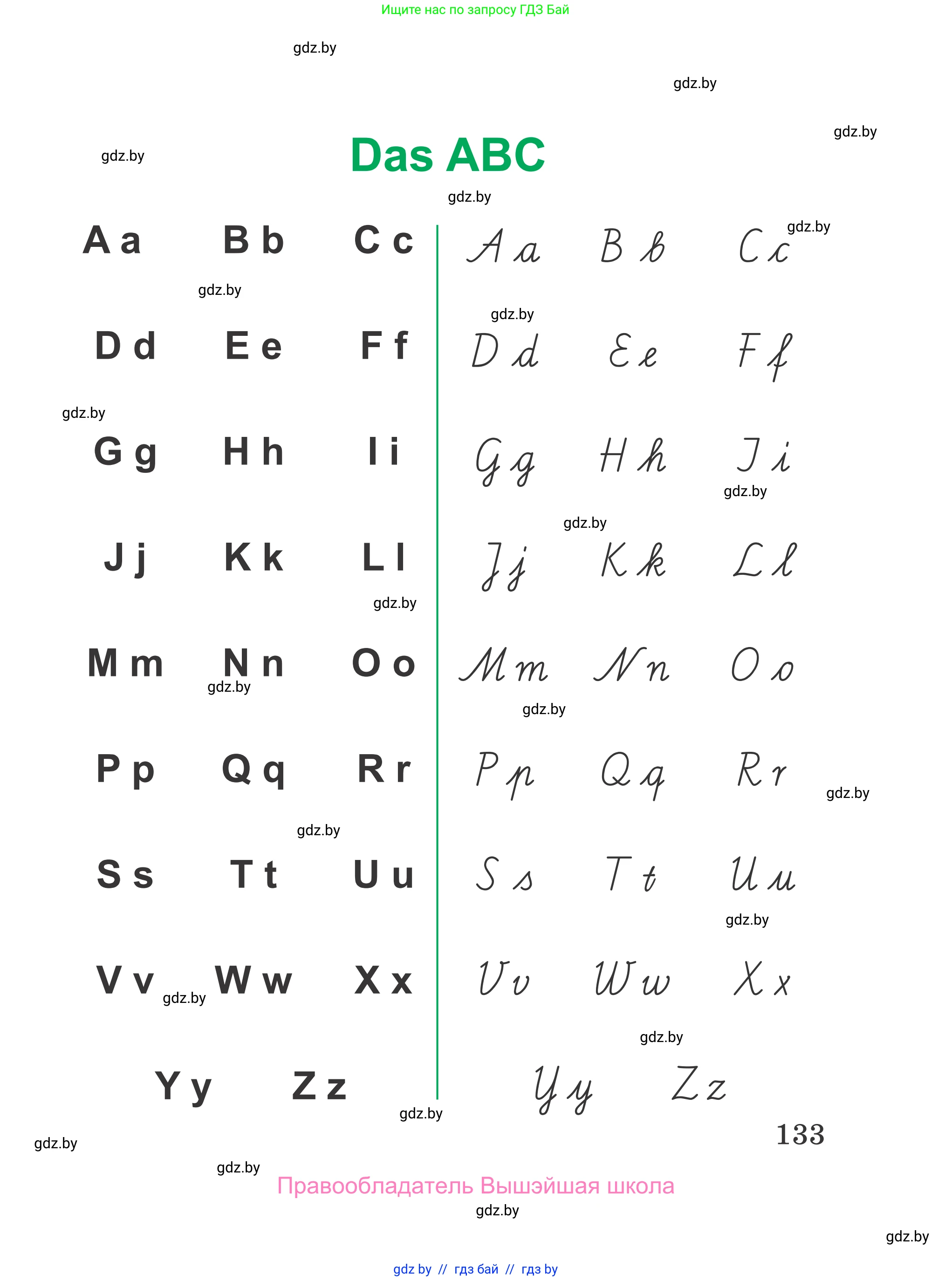 Немецкий язык (Deutsch), 3 класс Учебник (Schülerbuch), авторы: Будько Антонина Филипповна (Budjko Antonina), Урбанович Инна Ювинальевна (Urbanowitsch Ina), издательство Вышэйшая школа, Минск, 2018, бирюзового цвета, страница 133