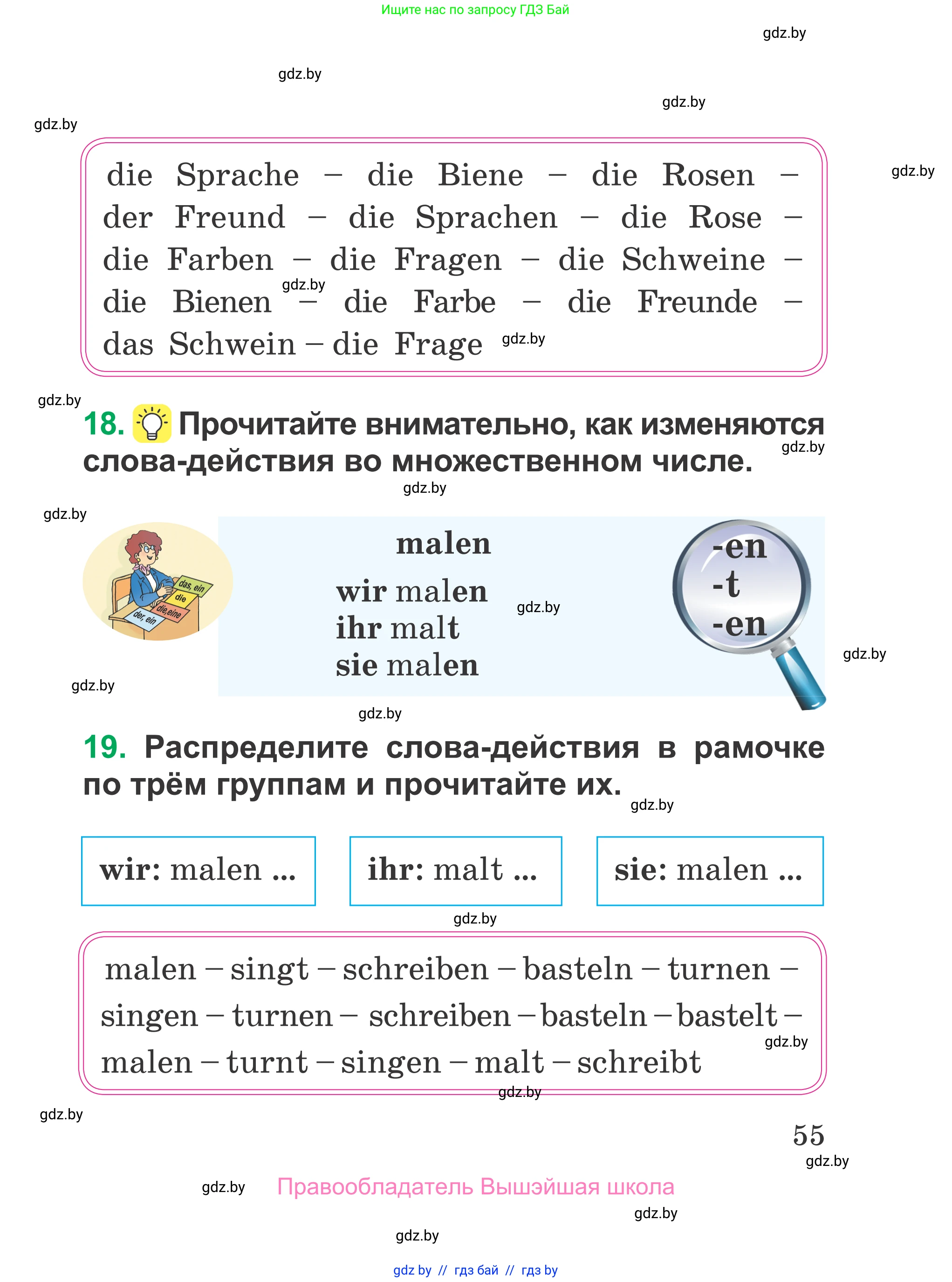 Немецкий язык (Deutsch), 3 класс Учебник (Schülerbuch), авторы: Будько Антонина Филипповна (Budjko Antonina), Урбанович Инна Ювинальевна (Urbanowitsch Ina), издательство Вышэйшая школа, Минск, 2018, бирюзового цвета, Часть 1, страница 55