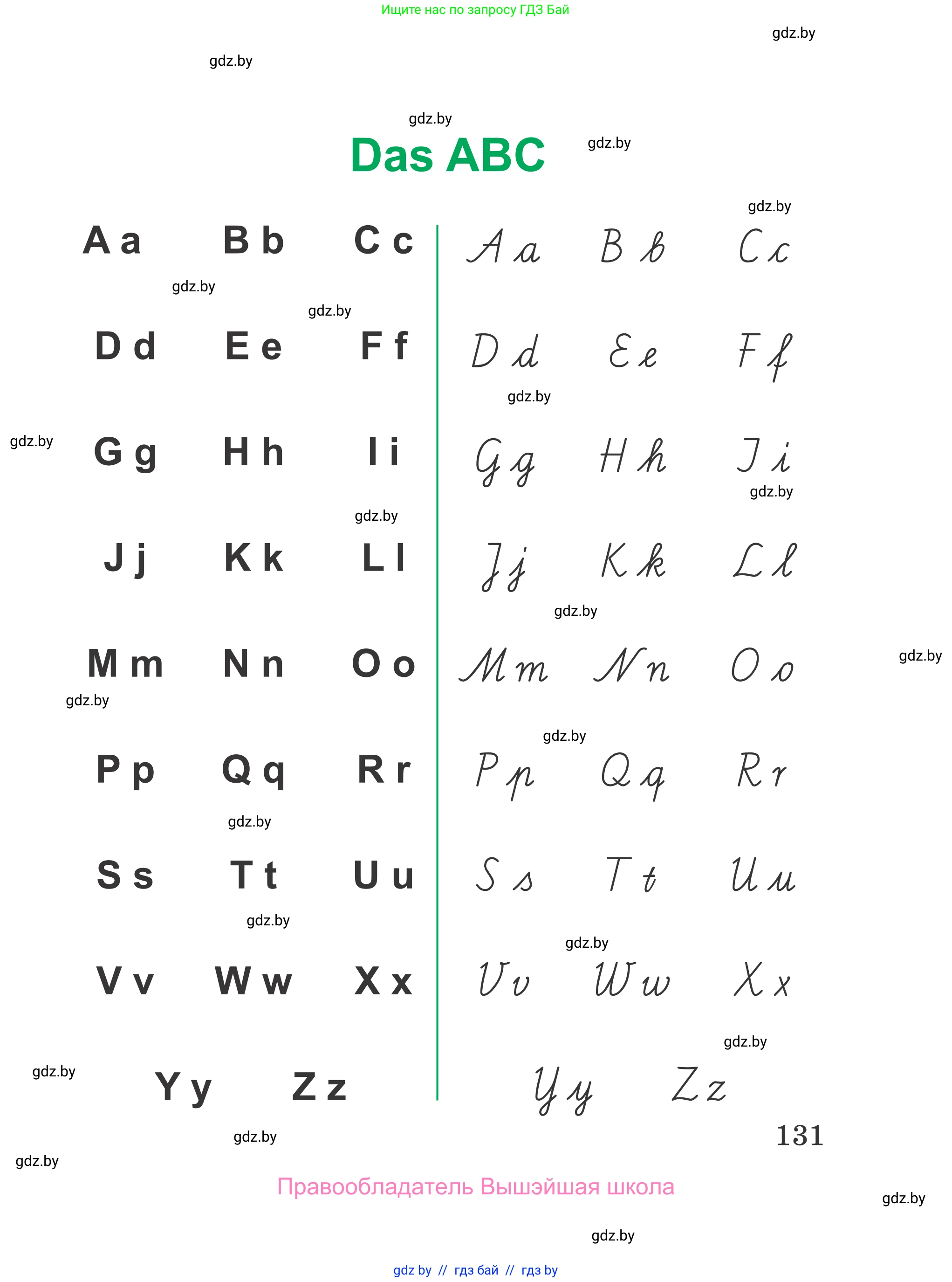 Немецкий язык (Deutsch), 3 класс Учебник (Schülerbuch), авторы: Будько Антонина Филипповна (Budjko Antonina), Урбанович Инна Ювинальевна (Urbanowitsch Ina), издательство Вышэйшая школа, Минск, 2018, бирюзового цвета, Часть 1, страница 131