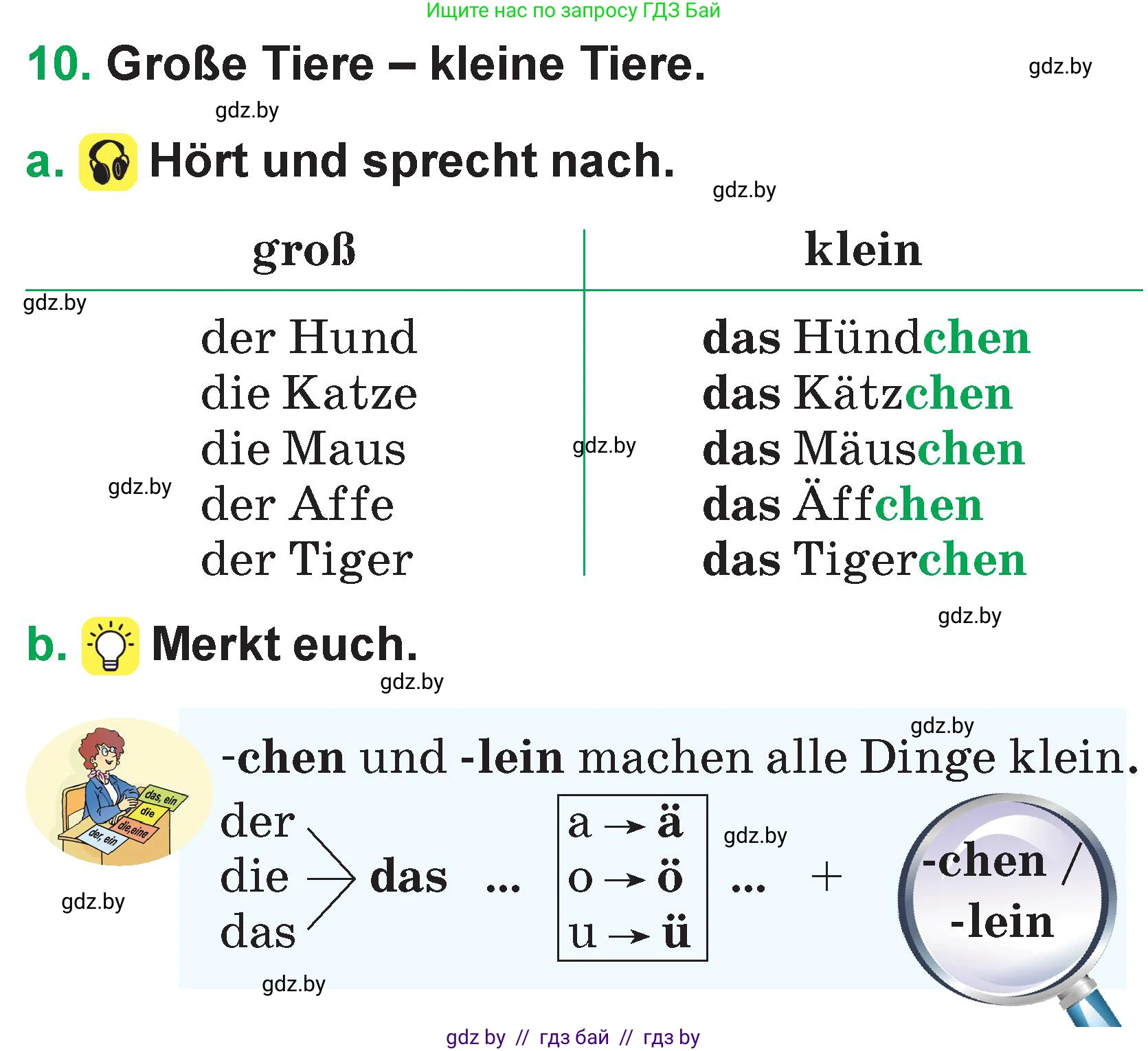 Немецкий язык (Deutsch), 3 класс Учебник (Schülerbuch), авторы: Будько Антонина Филипповна (Budjko Antonina), Урбанович Инна Ювинальевна (Urbanowitsch Ina), издательство Вышэйшая школа, Минск, 2018, бирюзового цвета, Часть 2, страница 66, номер 10, Условие