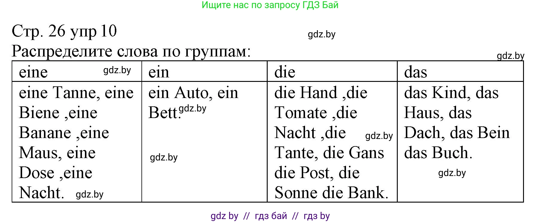 Немецкий язык (Deutsch), 3 класс Учебник (Schülerbuch), авторы: Будько Антонина Филипповна (Budjko Antonina), Урбанович Инна Ювинальевна (Urbanowitsch Ina), издательство Вышэйшая школа, Минск, 2018, бирюзового цвета, Часть 1, страница 26, номер 10, Решение