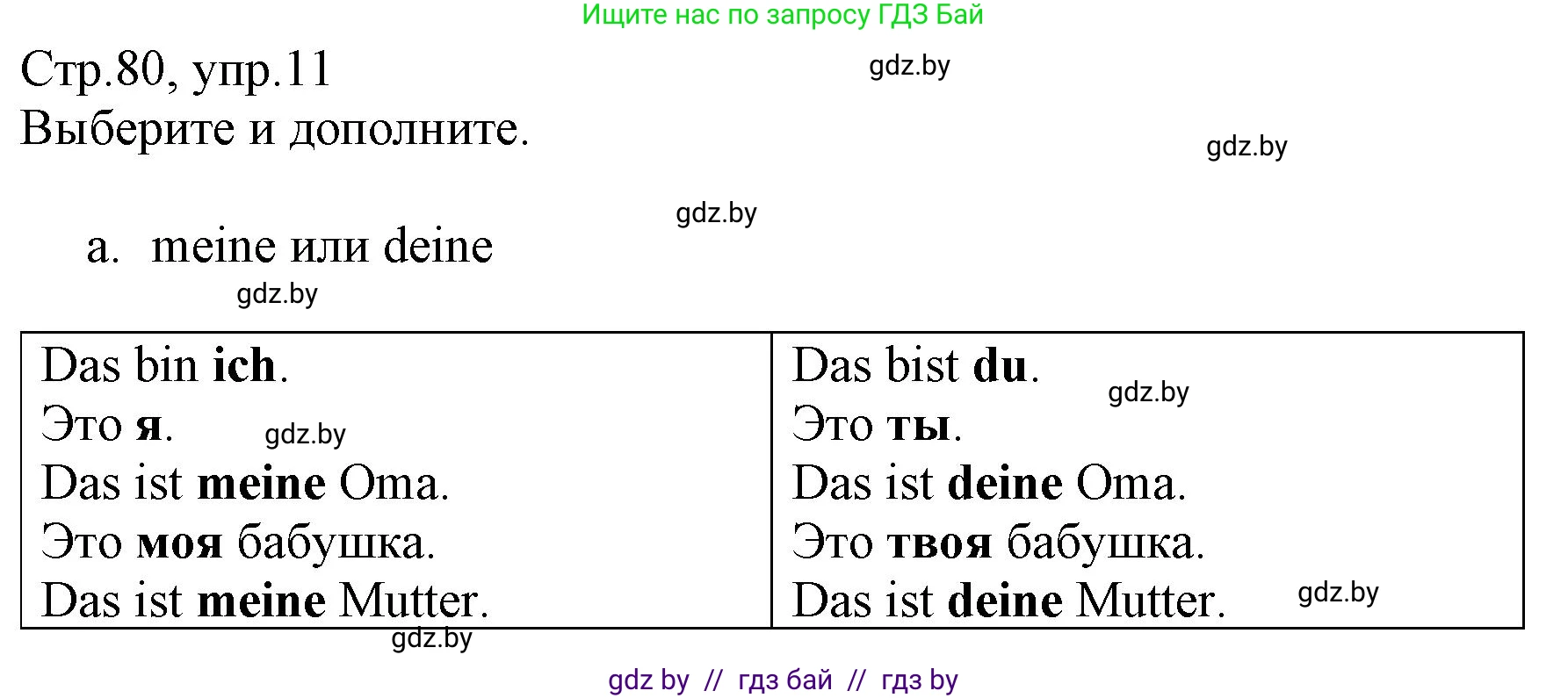 Немецкий язык (Deutsch), 3 класс Учебник (Schülerbuch), авторы: Будько Антонина Филипповна (Budjko Antonina), Урбанович Инна Ювинальевна (Urbanowitsch Ina), издательство Вышэйшая школа, Минск, 2018, бирюзового цвета, Часть 1, страница 80, номер 11, Решение