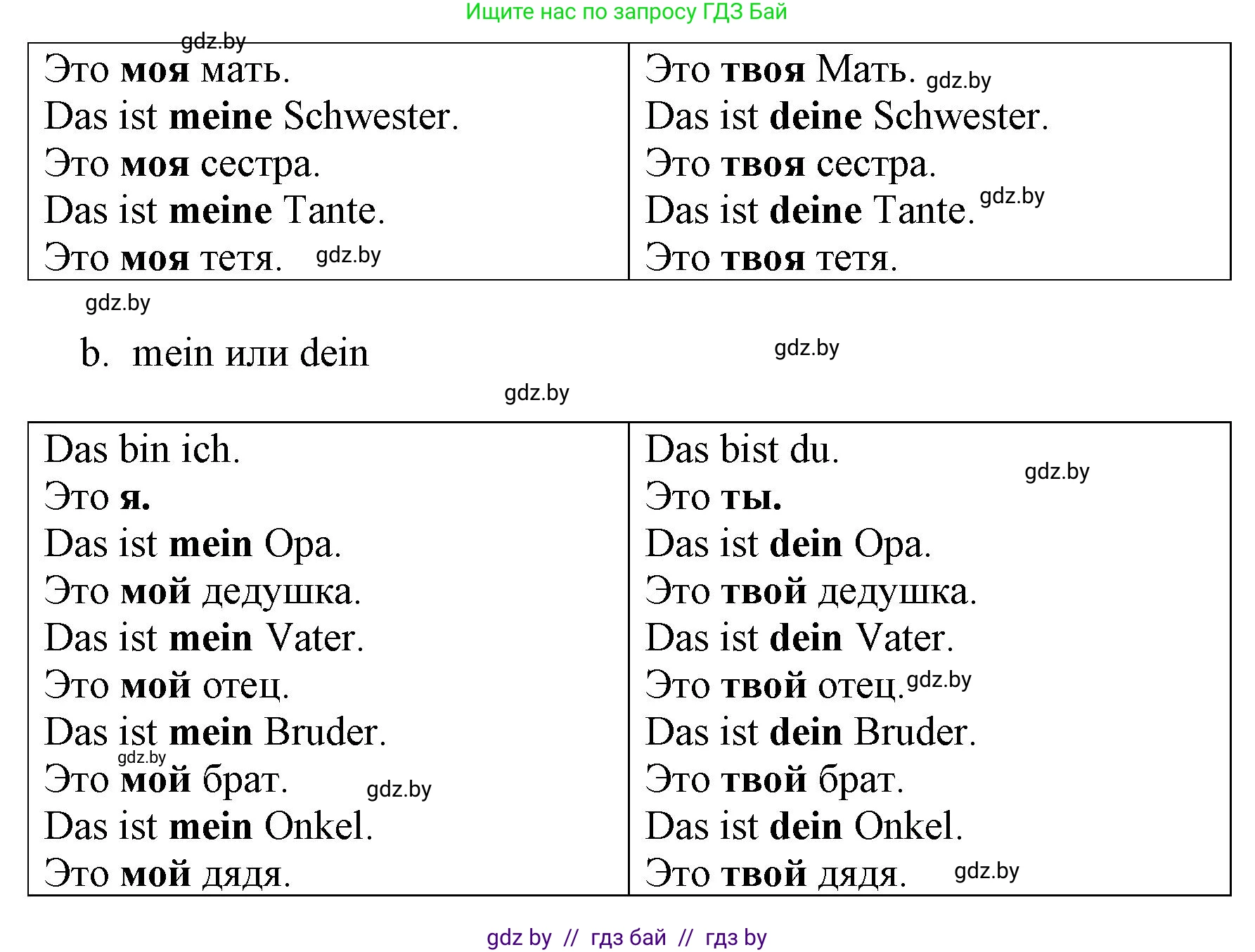 Немецкий язык (Deutsch), 3 класс Учебник (Schülerbuch), авторы: Будько Антонина Филипповна (Budjko Antonina), Урбанович Инна Ювинальевна (Urbanowitsch Ina), издательство Вышэйшая школа, Минск, 2018, бирюзового цвета, Часть 1, страница 80, номер 11, Решение (продолжение 2)