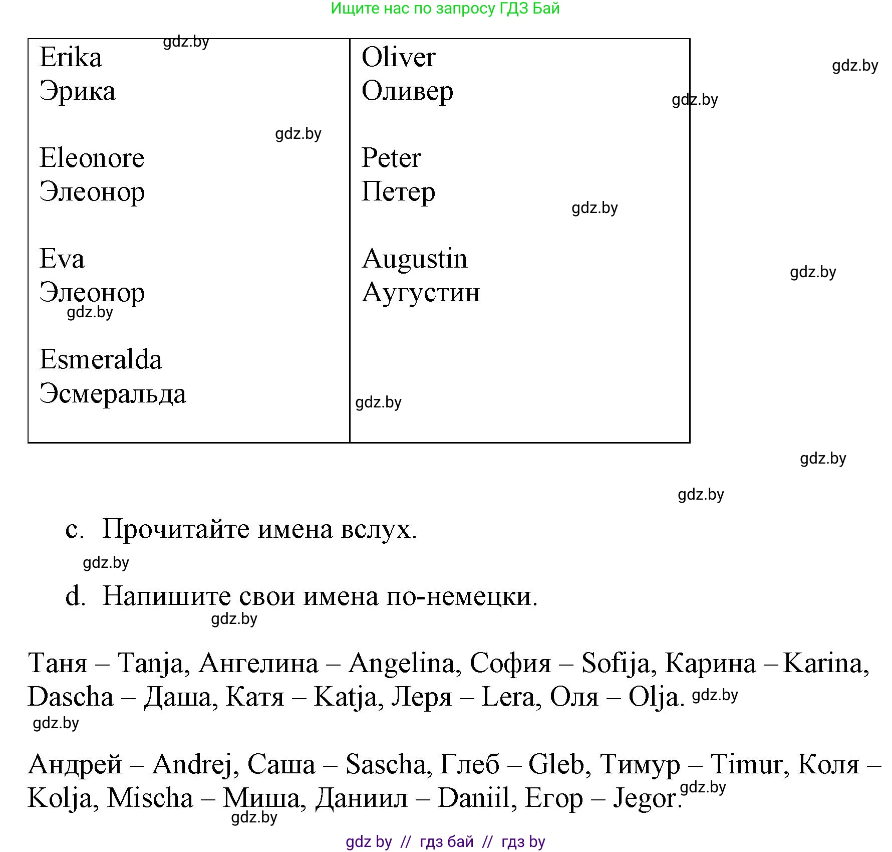 Немецкий язык (Deutsch), 3 класс Учебник (Schülerbuch), авторы: Будько Антонина Филипповна (Budjko Antonina), Урбанович Инна Ювинальевна (Urbanowitsch Ina), издательство Вышэйшая школа, Минск, 2018, бирюзового цвета, Часть 1, страница 91, номер 12, Решение (продолжение 2)