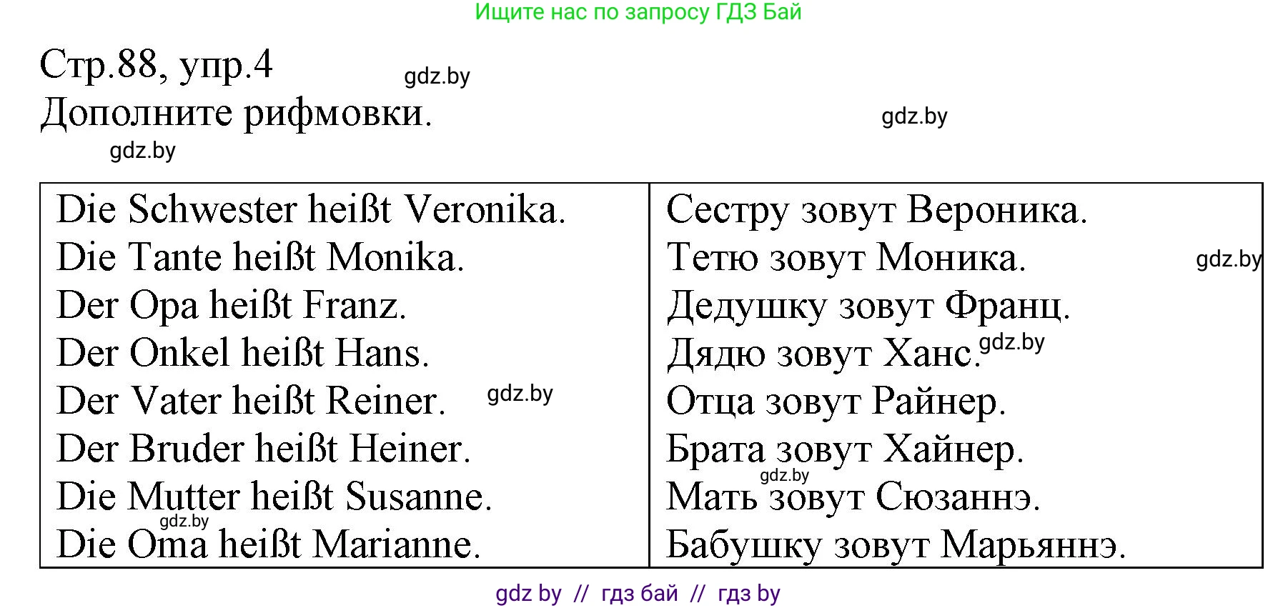 Немецкий язык (Deutsch), 3 класс Учебник (Schülerbuch), авторы: Будько Антонина Филипповна (Budjko Antonina), Урбанович Инна Ювинальевна (Urbanowitsch Ina), издательство Вышэйшая школа, Минск, 2018, бирюзового цвета, Часть 1, страница 88, номер 4, Решение