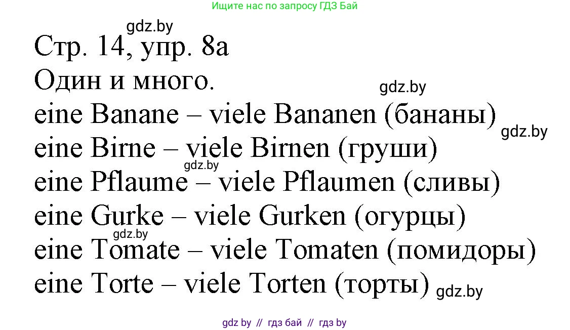 Немецкий язык (Deutsch), 3 класс Учебник (Schülerbuch), авторы: Будько Антонина Филипповна (Budjko Antonina), Урбанович Инна Ювинальевна (Urbanowitsch Ina), издательство Вышэйшая школа, Минск, 2018, бирюзового цвета, Часть 2, страница 14, номер 8, Решение
