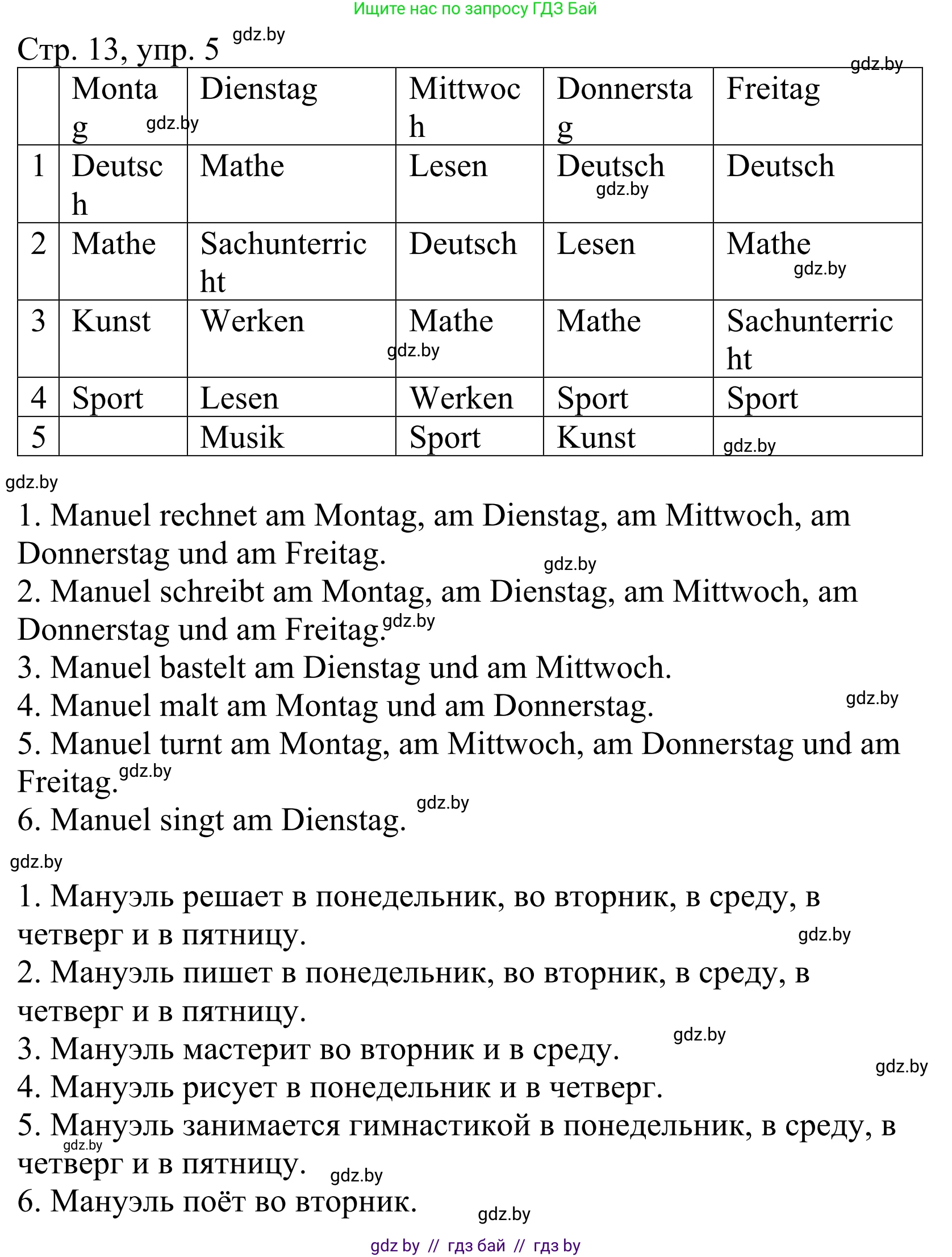 Немецкий язык (Deutsch), 4 класс рабочая тетрадь (arbeitsheft), авторы: Будько Антонина Филипповна (Budjko Antonina), Урбанович Инна Ювинальевна (Urbanowitsch Ina), издательство Аверсэв, Минск, 2019, бирюзового цвета, Teil 1, страница 13, номер 5, Решение