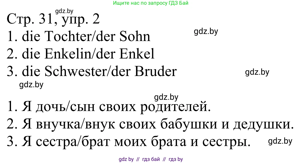 Немецкий язык (Deutsch), 4 класс рабочая тетрадь (arbeitsheft), авторы: Будько Антонина Филипповна (Budjko Antonina), Урбанович Инна Ювинальевна (Urbanowitsch Ina), издательство Аверсэв, Минск, 2019, бирюзового цвета, Teil 1, страница 31, номер 2, Решение