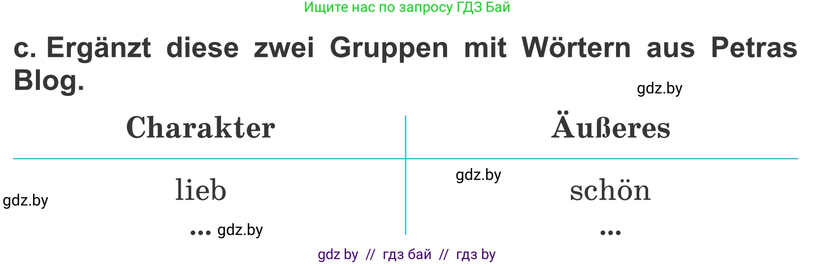 Немецкий язык (Deutsch), 4 класс Учебник (Schülerbuch), авторы: Будько Антонина Филипповна (Budjko Antonina), Урбанович Инна Ювинальевна (Urbanowitsch Ina), издательство Вышэйшая школа, Минск, 2019, жёлтого цвета, Часть 1, страница 80, номер 3c, Условие