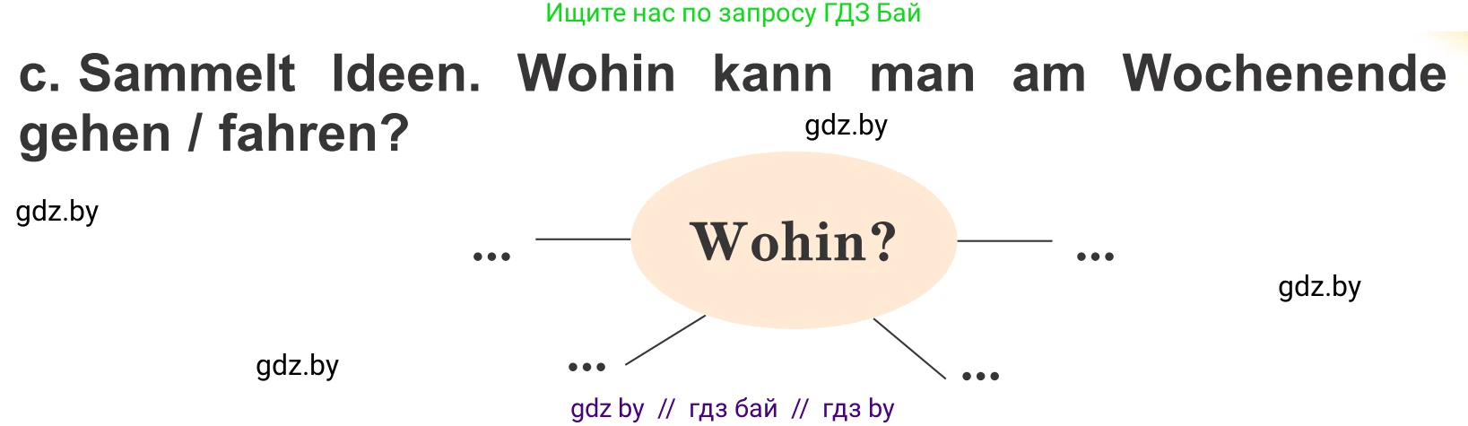 Немецкий язык (Deutsch), 4 класс Учебник (Schülerbuch), авторы: Будько Антонина Филипповна (Budjko Antonina), Урбанович Инна Ювинальевна (Urbanowitsch Ina), издательство Вышэйшая школа, Минск, 2019, жёлтого цвета, Часть 2, страница 111, номер 6c, Условие