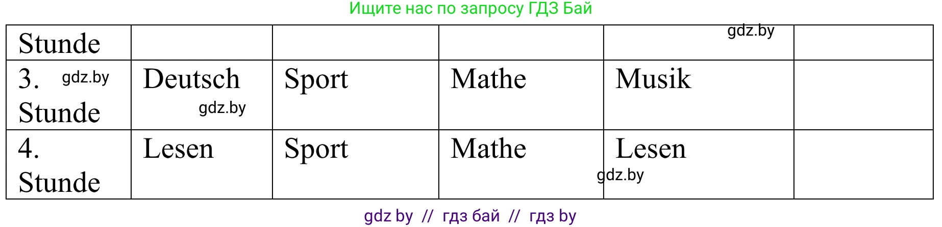 Немецкий язык (Deutsch), 4 класс Учебник (Schülerbuch), авторы: Будько Антонина Филипповна (Budjko Antonina), Урбанович Инна Ювинальевна (Urbanowitsch Ina), издательство Вышэйшая школа, Минск, 2019, жёлтого цвета, Часть 1, страница 24, номер 8c, Решение (продолжение 2)