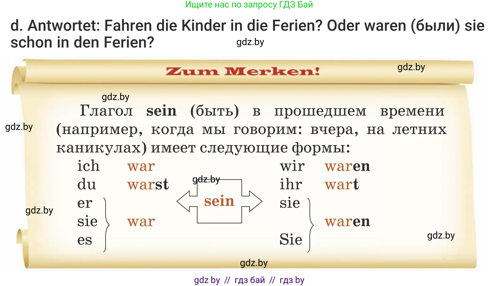 Немецкий язык (Deutsch), 5 класс Учебник (Schülerbuch), авторы: Будько Антонина Филипповна (Budjko Antonina), Урбанович Инна Ювинальевна (Urbanowitsch Ina), издательство Вышэйшая школа, Минск, 2020, жёлтого цвета, Часть 1, страница 20, номер 1d, Условие