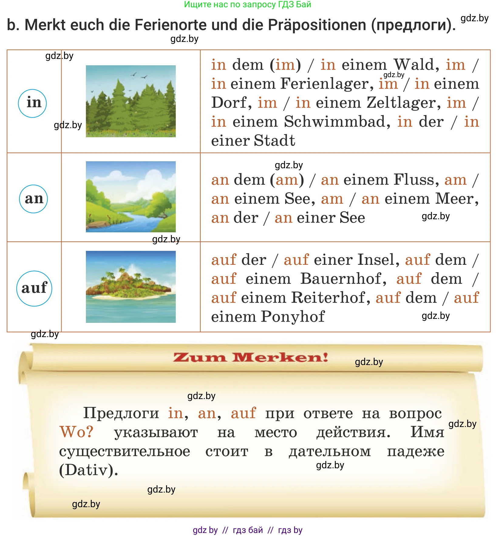 Немецкий язык (Deutsch), 5 класс Учебник (Schülerbuch), авторы: Будько Антонина Филипповна (Budjko Antonina), Урбанович Инна Ювинальевна (Urbanowitsch Ina), издательство Вышэйшая школа, Минск, 2020, жёлтого цвета, Часть 1, страница 23, номер 3b, Условие