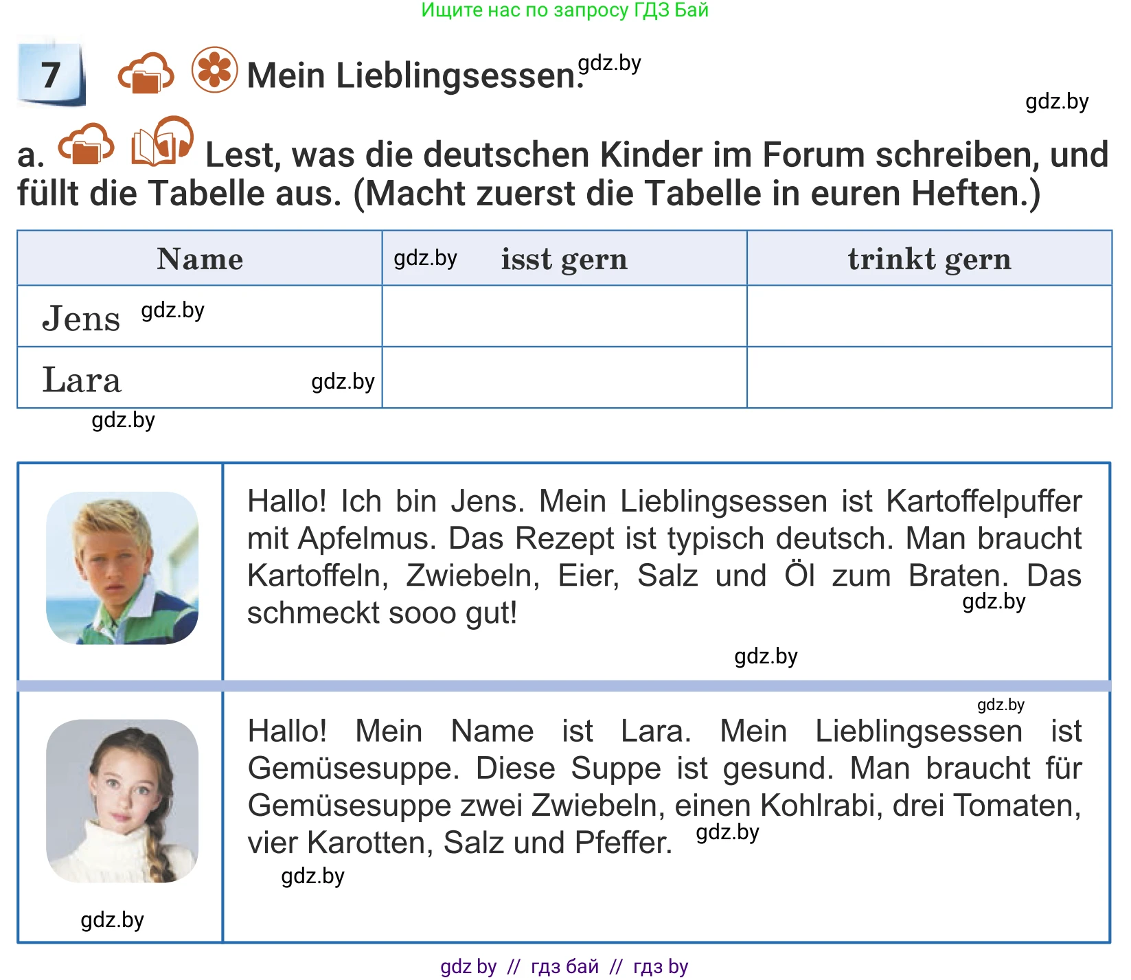 Немецкий язык (Deutsch), 5 класс Учебник (Schülerbuch), авторы: Будько Антонина Филипповна (Budjko Antonina), Урбанович Инна Ювинальевна (Urbanowitsch Ina), издательство Вышэйшая школа, Минск, 2020, жёлтого цвета, Часть 1, страница 55, номер 7a, Условие