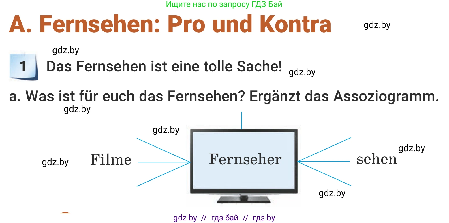 Немецкий язык (Deutsch), 5 класс Учебник (Schülerbuch), авторы: Будько Антонина Филипповна (Budjko Antonina), Урбанович Инна Ювинальевна (Urbanowitsch Ina), издательство Вышэйшая школа, Минск, 2020, жёлтого цвета, Часть 2, страница 54, номер 1a, Условие