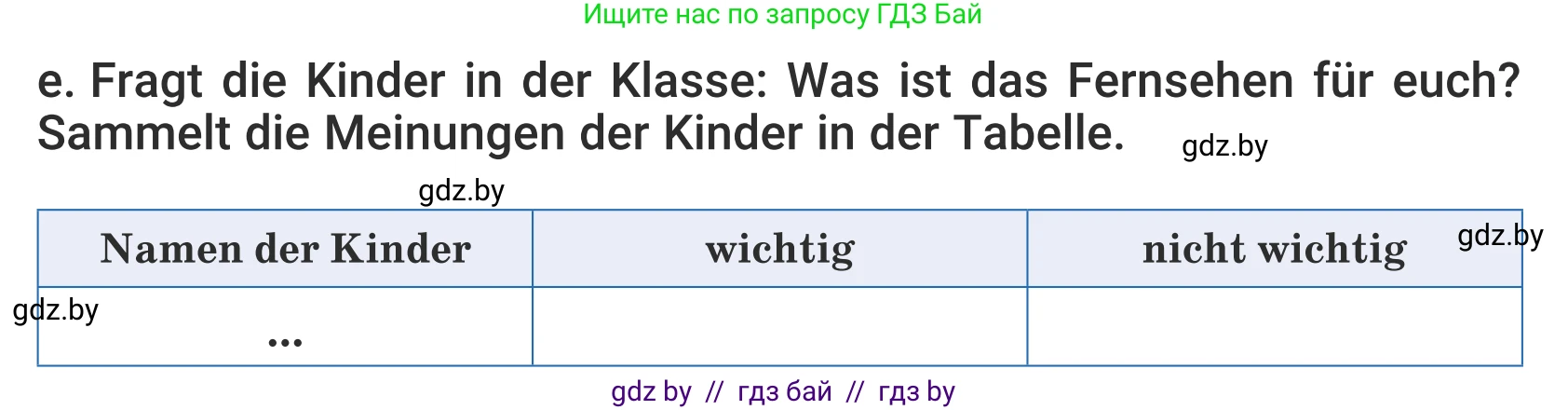 Немецкий язык (Deutsch), 5 класс Учебник (Schülerbuch), авторы: Будько Антонина Филипповна (Budjko Antonina), Урбанович Инна Ювинальевна (Urbanowitsch Ina), издательство Вышэйшая школа, Минск, 2020, жёлтого цвета, Часть 2, страница 56, номер 1e, Условие