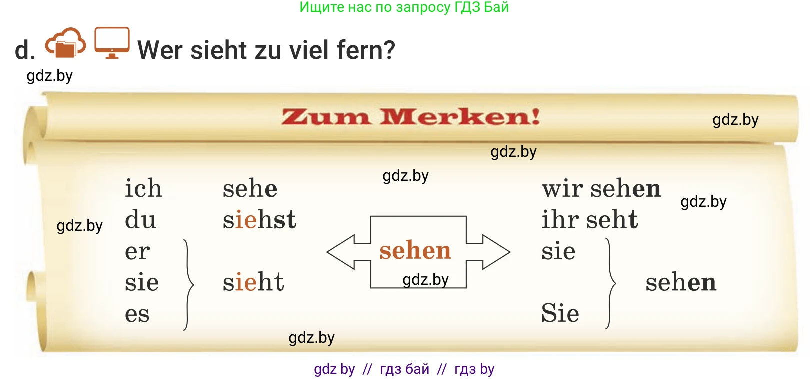 Немецкий язык (Deutsch), 5 класс Учебник (Schülerbuch), авторы: Будько Антонина Филипповна (Budjko Antonina), Урбанович Инна Ювинальевна (Urbanowitsch Ina), издательство Вышэйшая школа, Минск, 2020, жёлтого цвета, Часть 2, страница 57, номер 2d, Условие