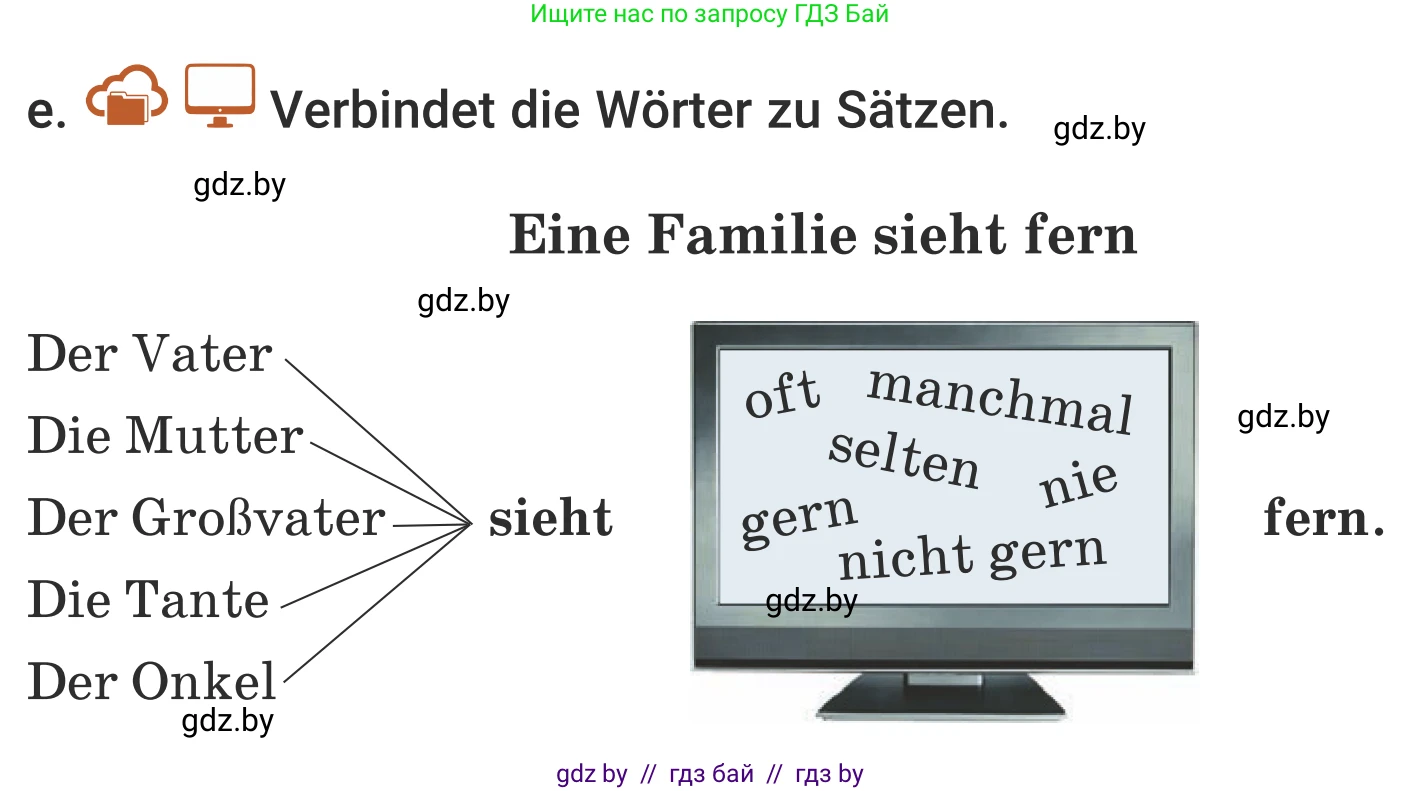 Немецкий язык (Deutsch), 5 класс Учебник (Schülerbuch), авторы: Будько Антонина Филипповна (Budjko Antonina), Урбанович Инна Ювинальевна (Urbanowitsch Ina), издательство Вышэйшая школа, Минск, 2020, жёлтого цвета, Часть 2, страница 57, номер 2e, Условие