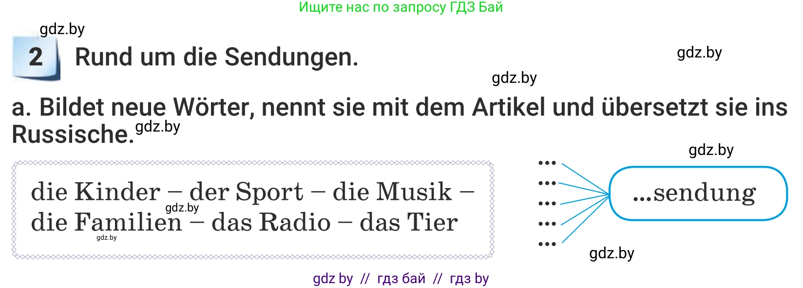 Немецкий язык (Deutsch), 5 класс Учебник (Schülerbuch), авторы: Будько Антонина Филипповна (Budjko Antonina), Урбанович Инна Ювинальевна (Urbanowitsch Ina), издательство Вышэйшая школа, Минск, 2020, жёлтого цвета, Часть 2, страница 67, номер 2a, Условие