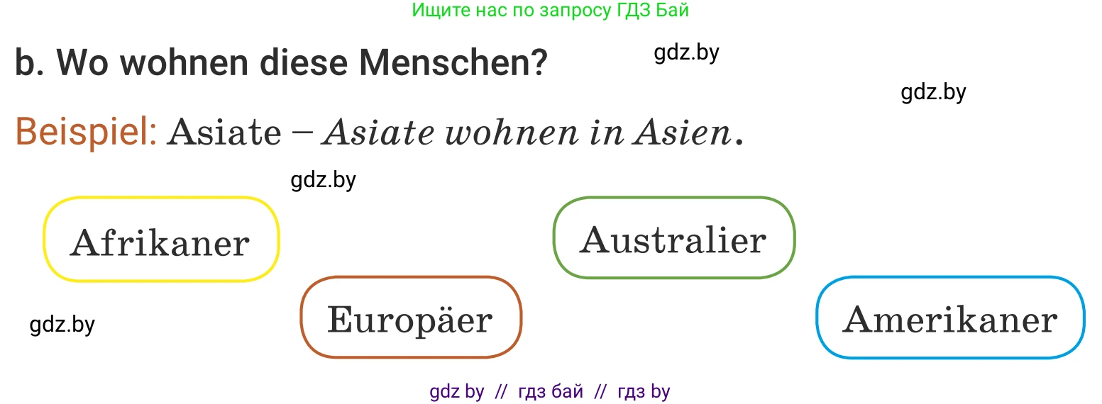 Немецкий язык (Deutsch), 5 класс Учебник (Schülerbuch), авторы: Будько Антонина Филипповна (Budjko Antonina), Урбанович Инна Ювинальевна (Urbanowitsch Ina), издательство Вышэйшая школа, Минск, 2020, жёлтого цвета, Часть 2, страница 91, номер 3b, Условие