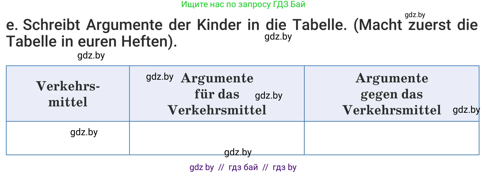 Немецкий язык (Deutsch), 5 класс Учебник (Schülerbuch), авторы: Будько Антонина Филипповна (Budjko Antonina), Урбанович Инна Ювинальевна (Urbanowitsch Ina), издательство Вышэйшая школа, Минск, 2020, жёлтого цвета, Часть 2, страница 99, номер 1e, Условие